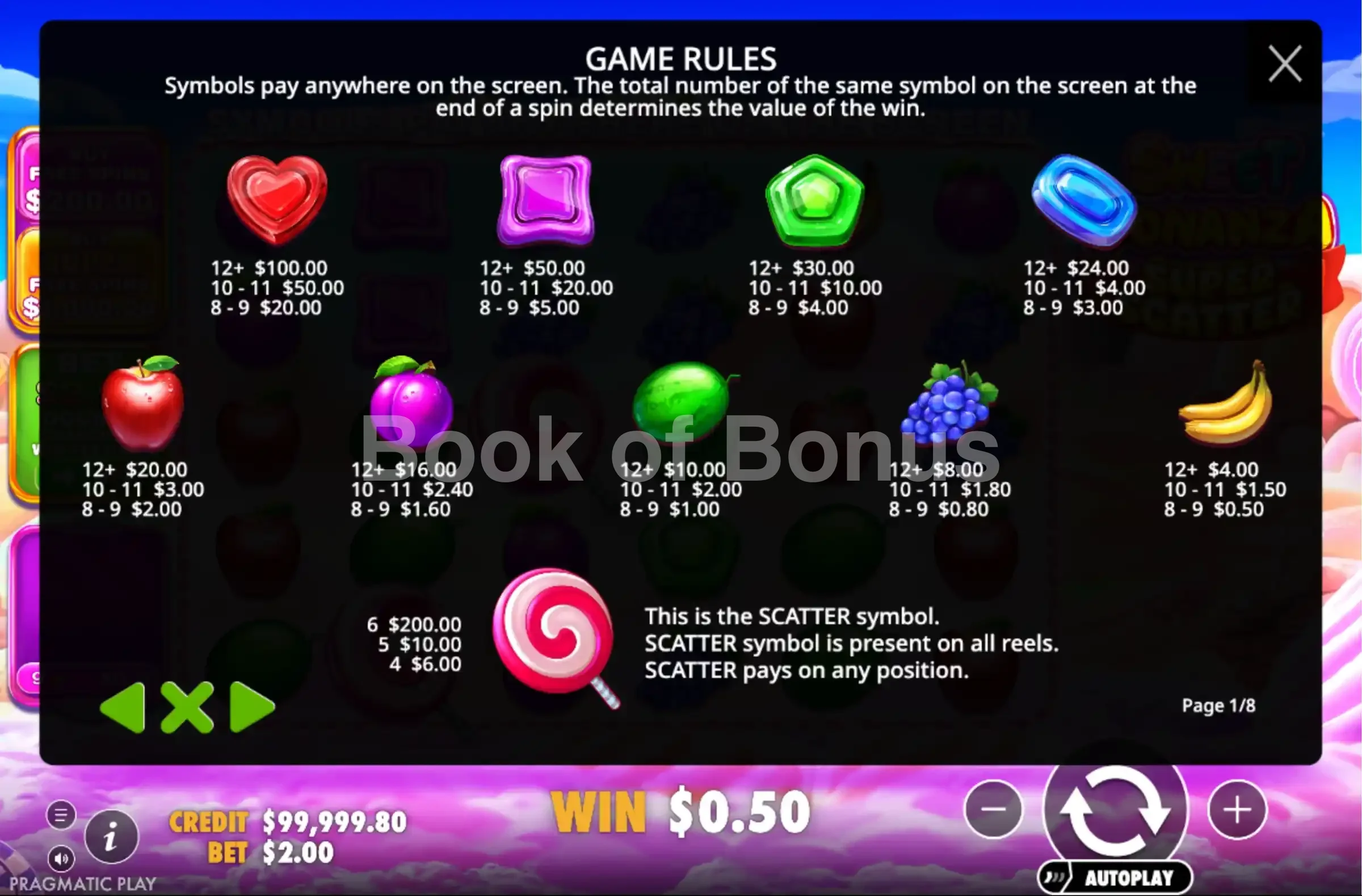 Sweet Bonanza Super Scatter par Pragmatic Play - table des gains et valeurs des symboles