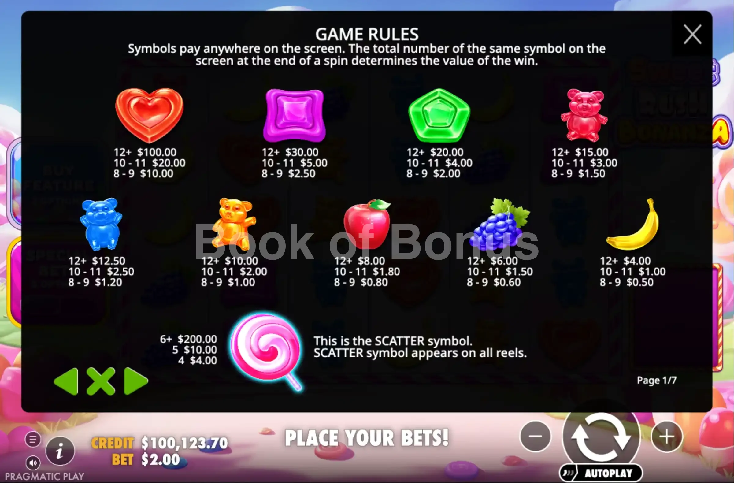 Table des gains Sweet Rush Bonanza