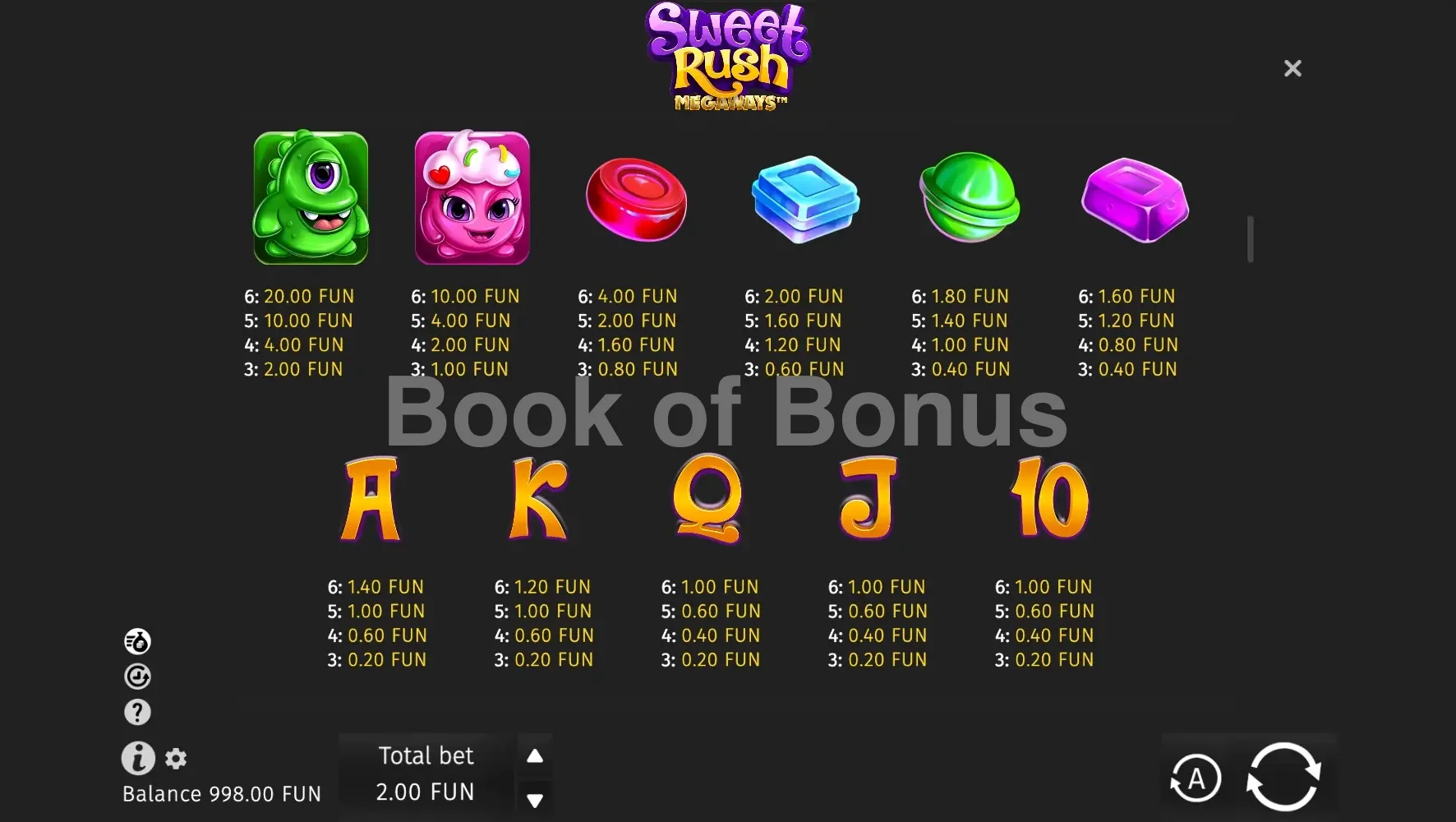 Sweet Rush Megaways par BGaming - table des gains et valeurs des symboles