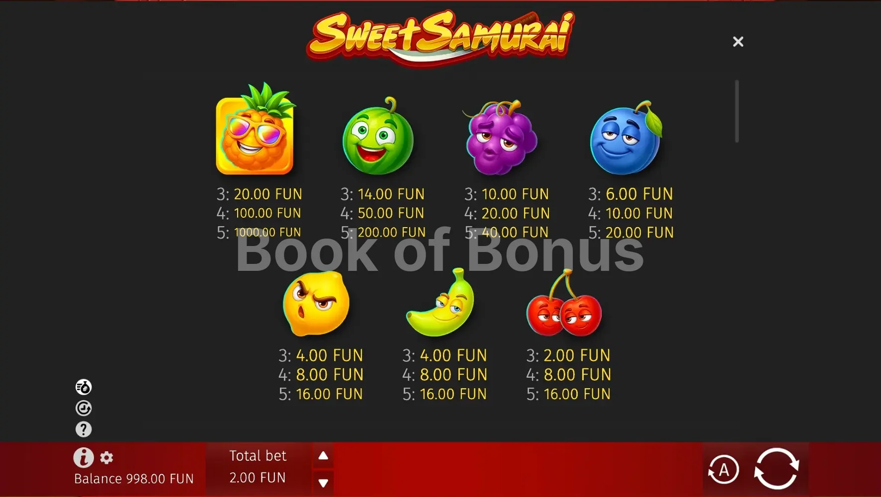 Sweet Samurai par BGaming - table des gains et valeurs des symboles