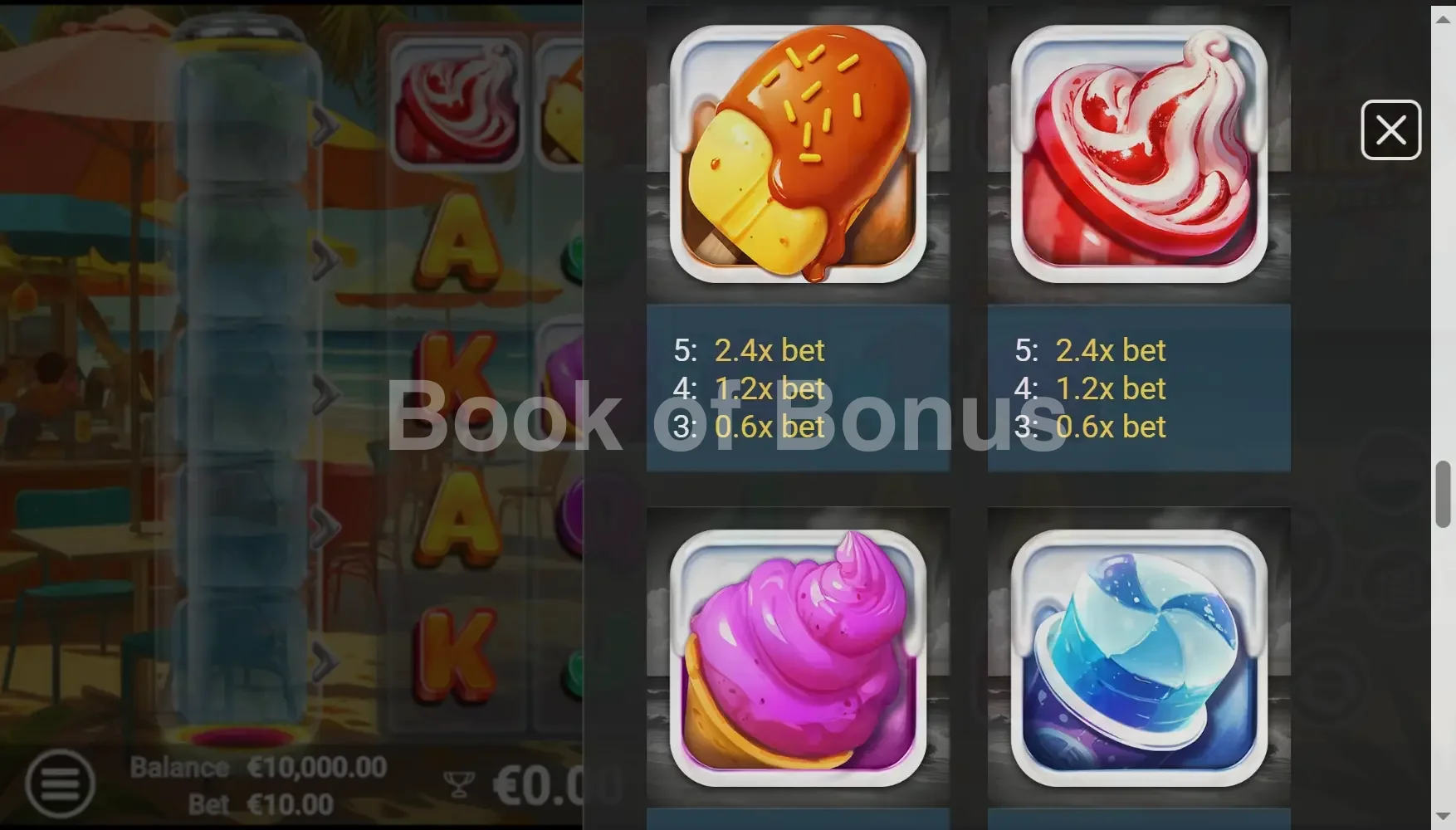 Sweet Wilds par Avatar UX - table des gains et valeurs des symboles