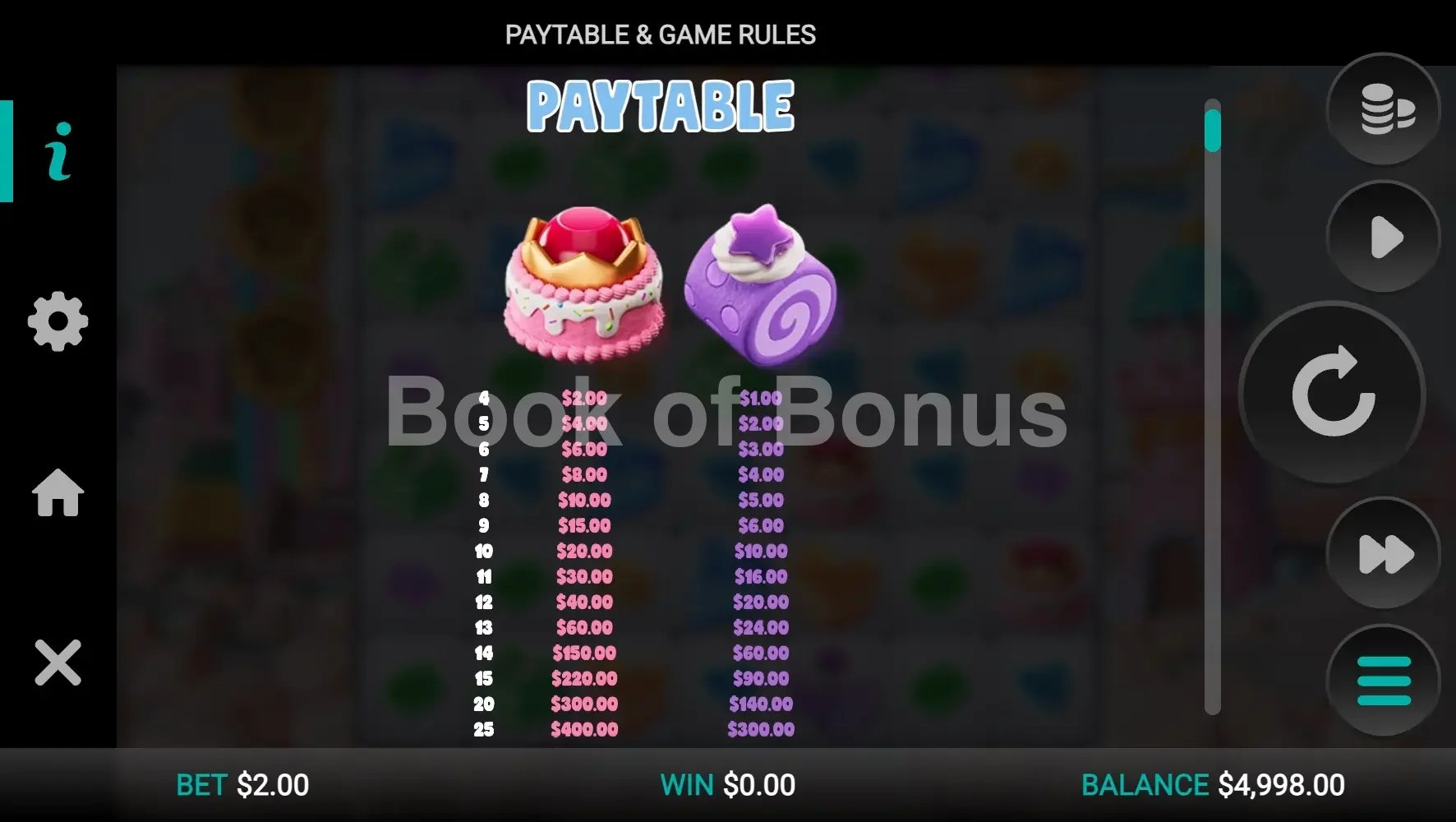 Sweetopia Royale par Relax Gaming - table des gains et valeurs des symboles