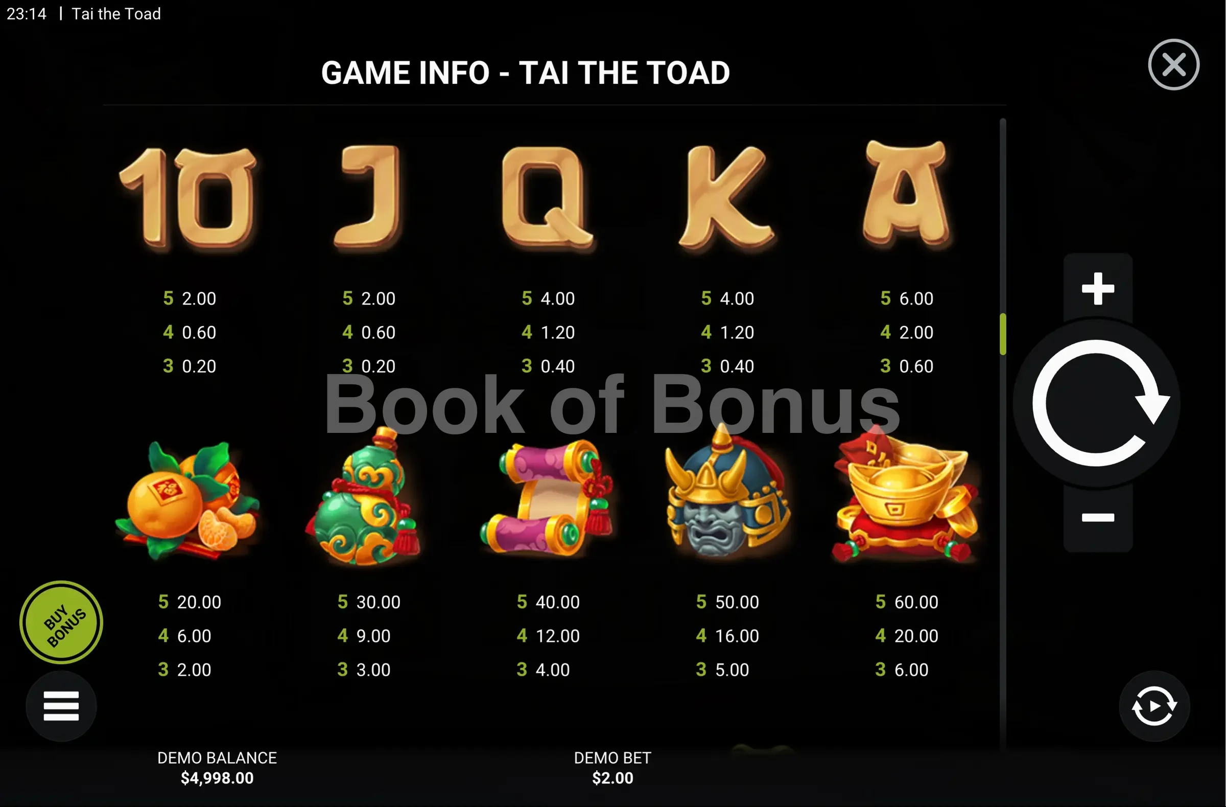 Tai The Toad par Hacksaw Gaming - table des gains et valeurs des symboles