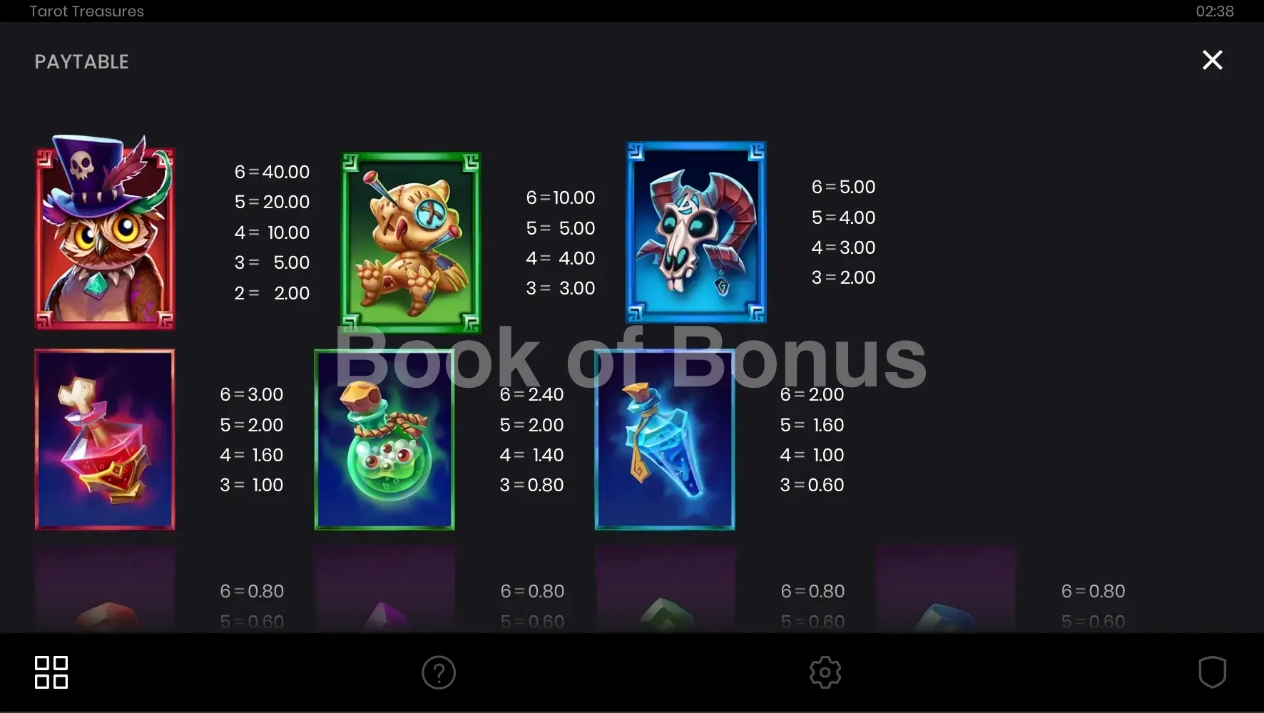 Tarot Treasures par Push Gaming - table des gains et valeurs des symboles