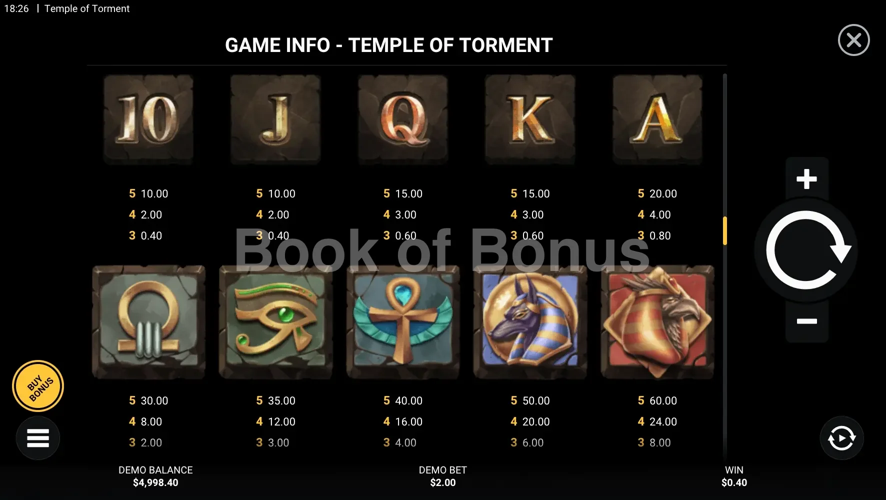 Temple of Torment par Hacksaw Gaming - table des gains et valeurs des symboles