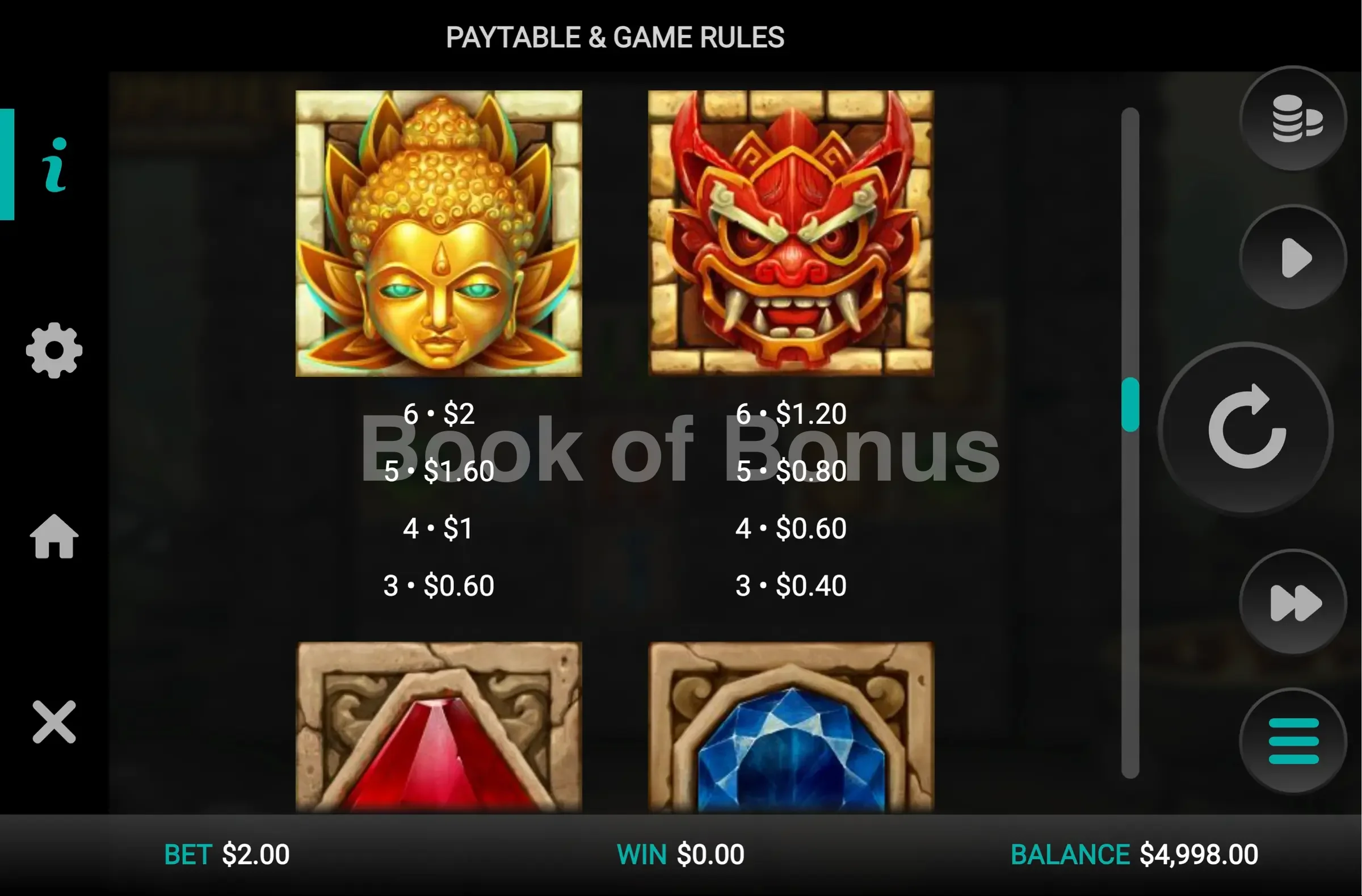 Temple Tumble Megaways par Relax Gaming - table des gains et valeurs des symboles