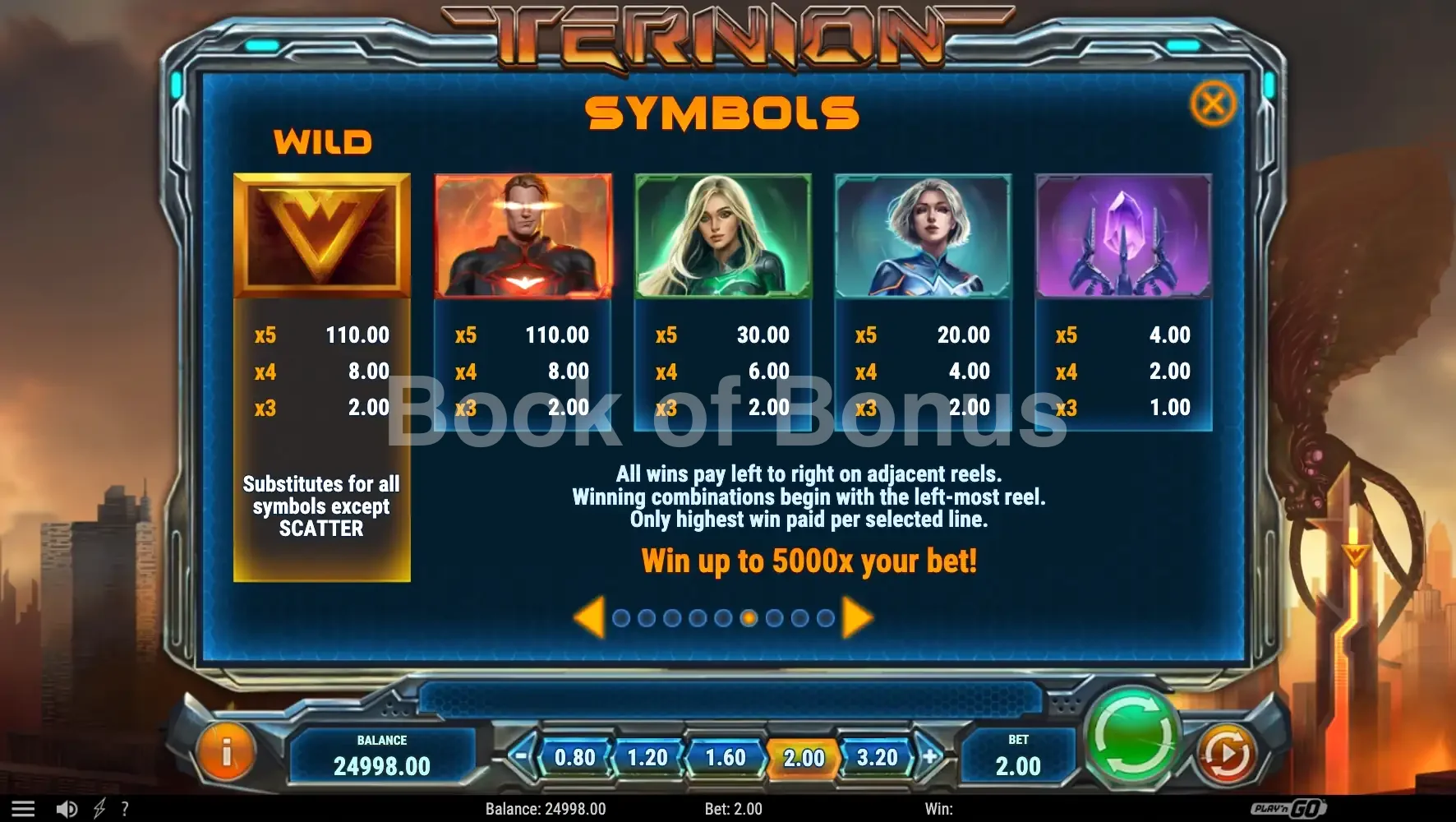 Ternion par Play'n GO - table des gains et valeurs des symboles