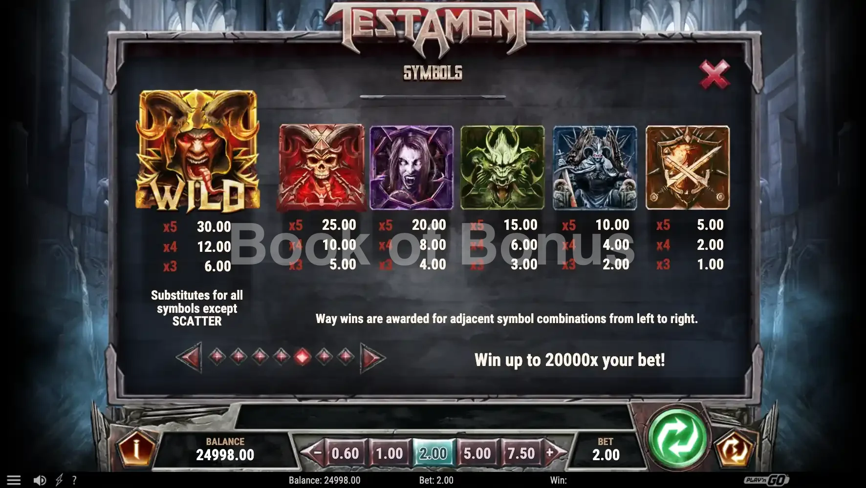 Testament par Play'n GO - table des gains et valeurs des symboles