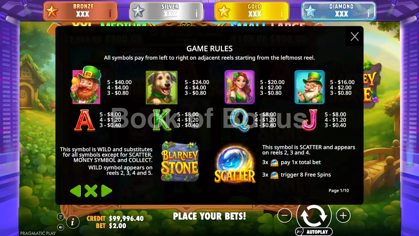 The Blarney Stone par Pragmatic Play - table des gains et valeurs des symboles