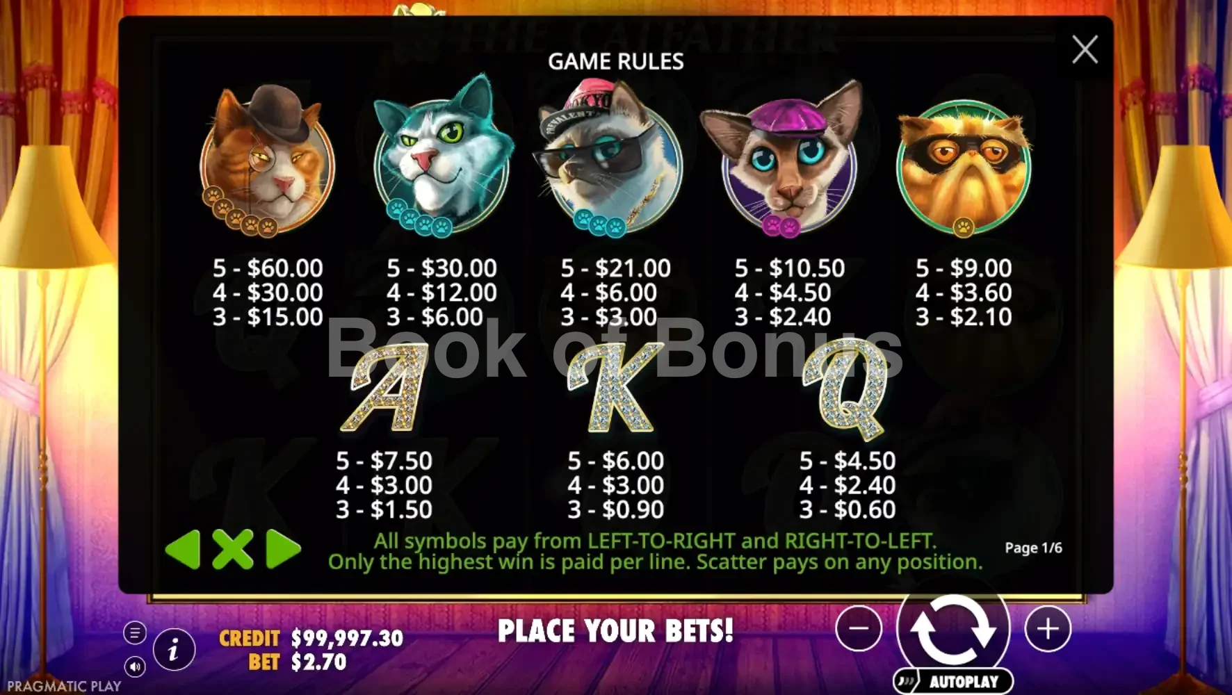 The Catfather par Pragmatic Play - table des gains et valeurs des symboles
