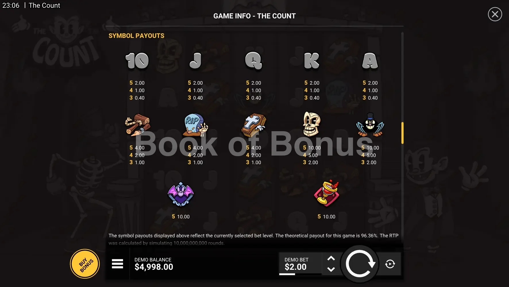 The Count par Hacksaw Gaming - table des gains et valeurs des symboles