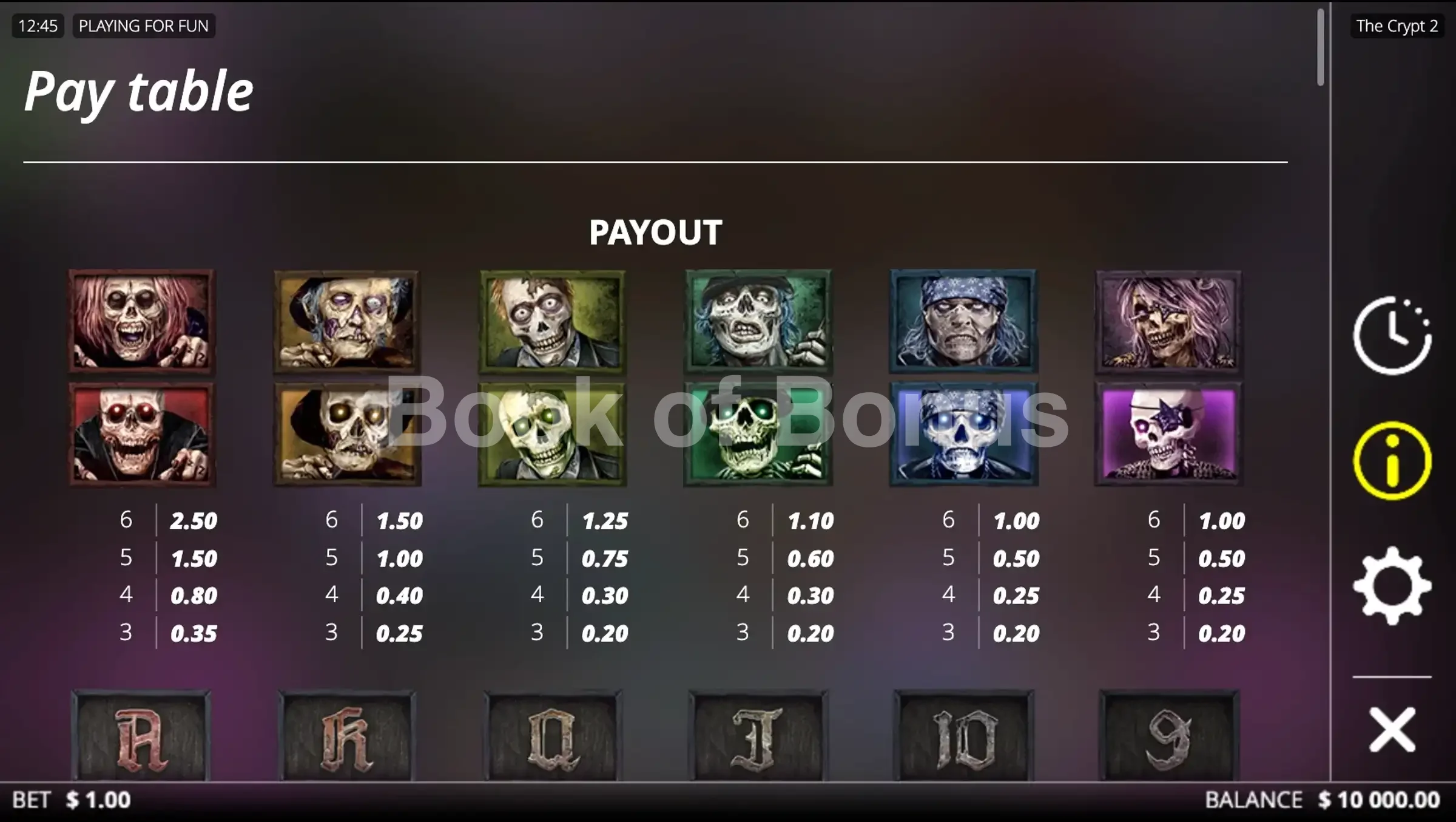 The Crypt 2 par Nolimit City - table des gains et valeurs des symboles