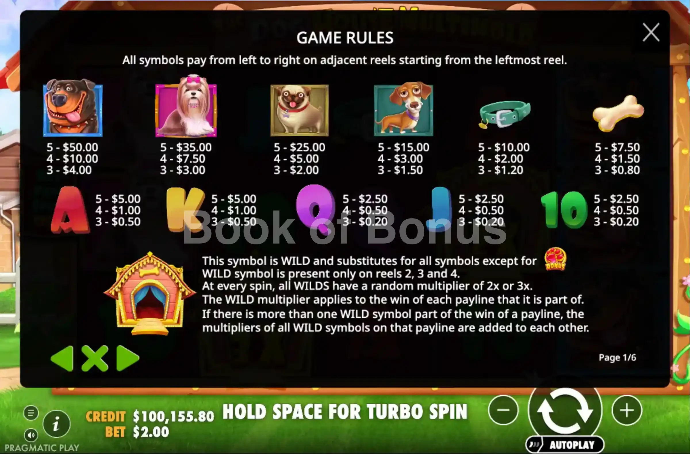 Table des gains The Dog House Multihold