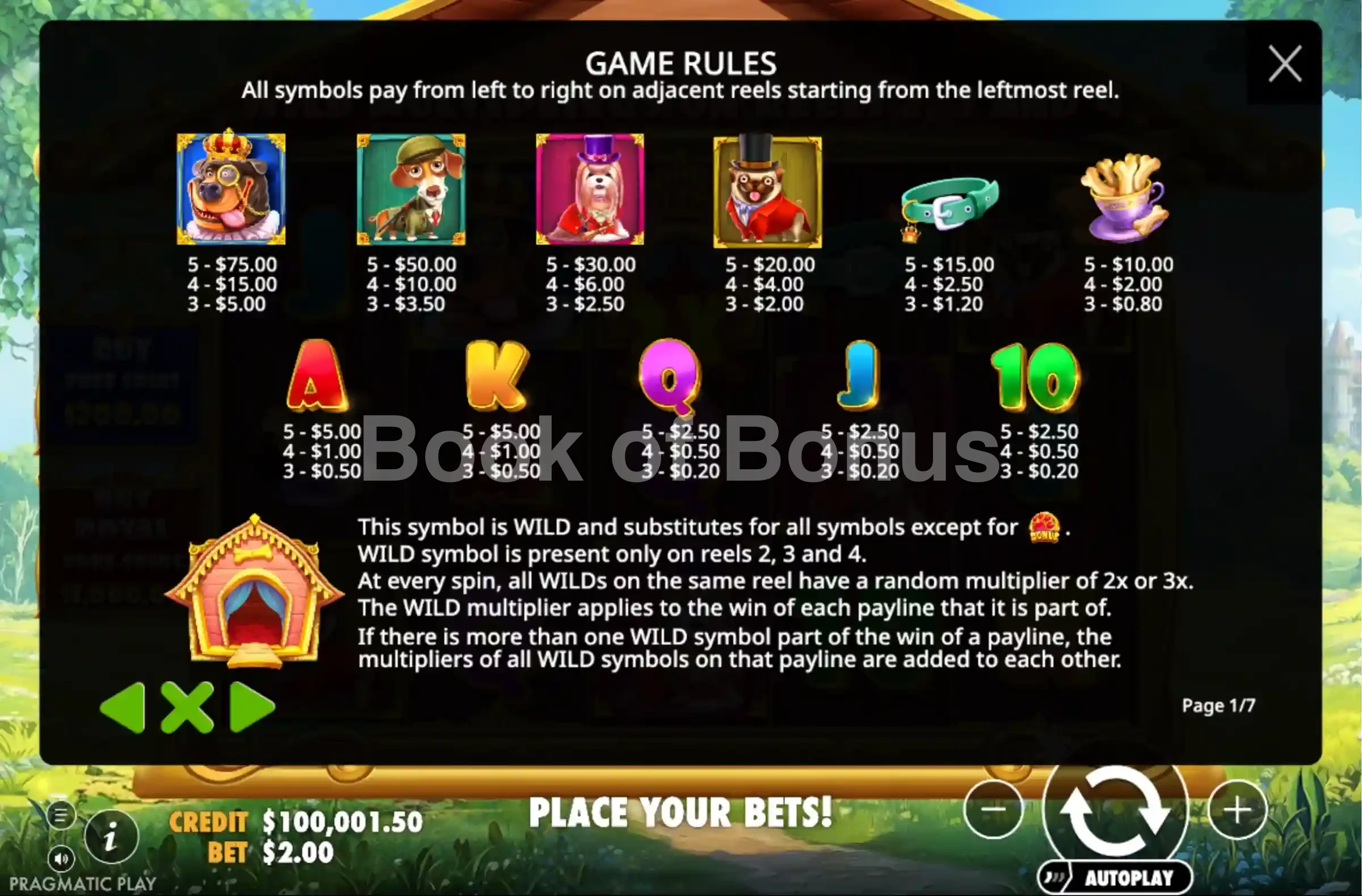Tableau des gains The Dog House Royal Hunt