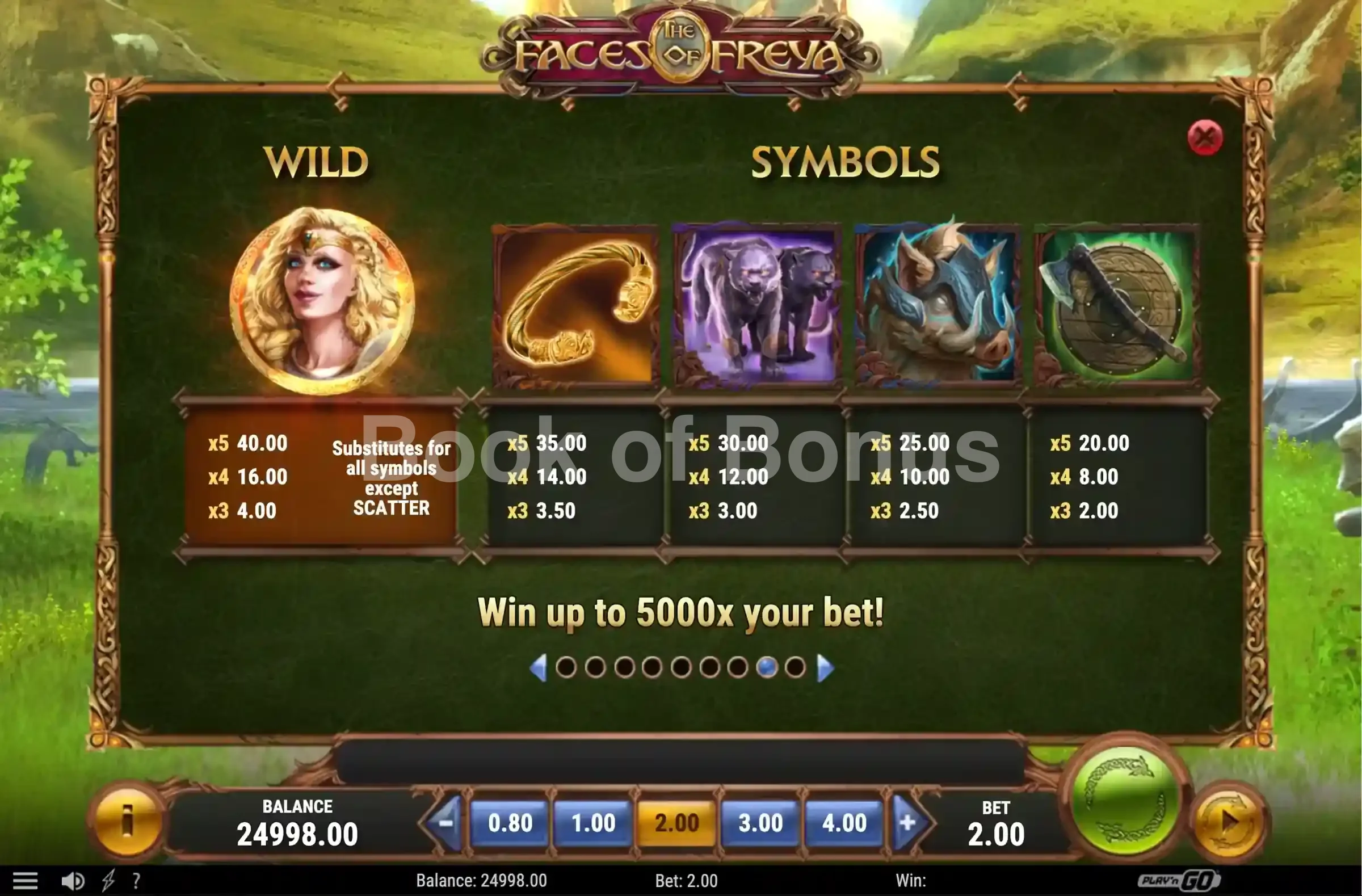 The Faces of Freya par Play'n GO - table des gains et valeurs des symboles