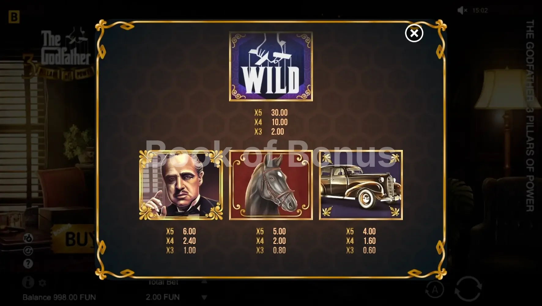 The Godfather 3 Pillars of Power par BGaming - table des gains et valeurs des symboles