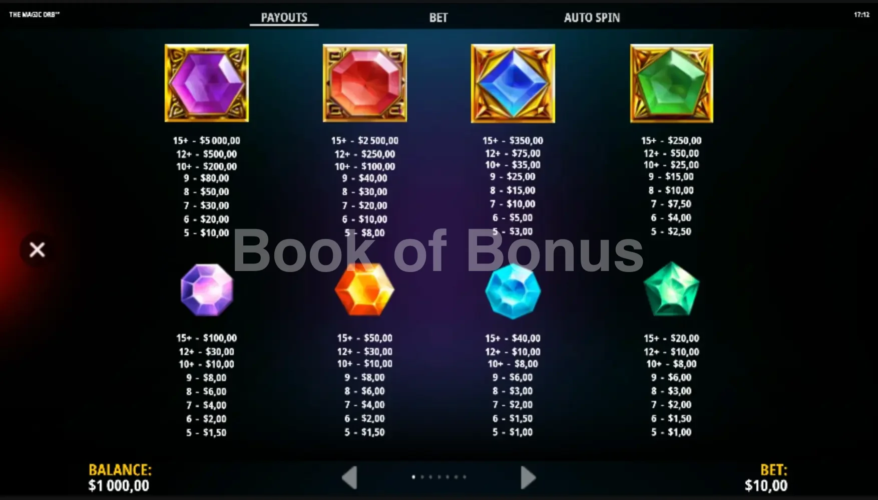 The Magic Orb Hold & Win par iSoftBet - table des gains et valeurs des symboles