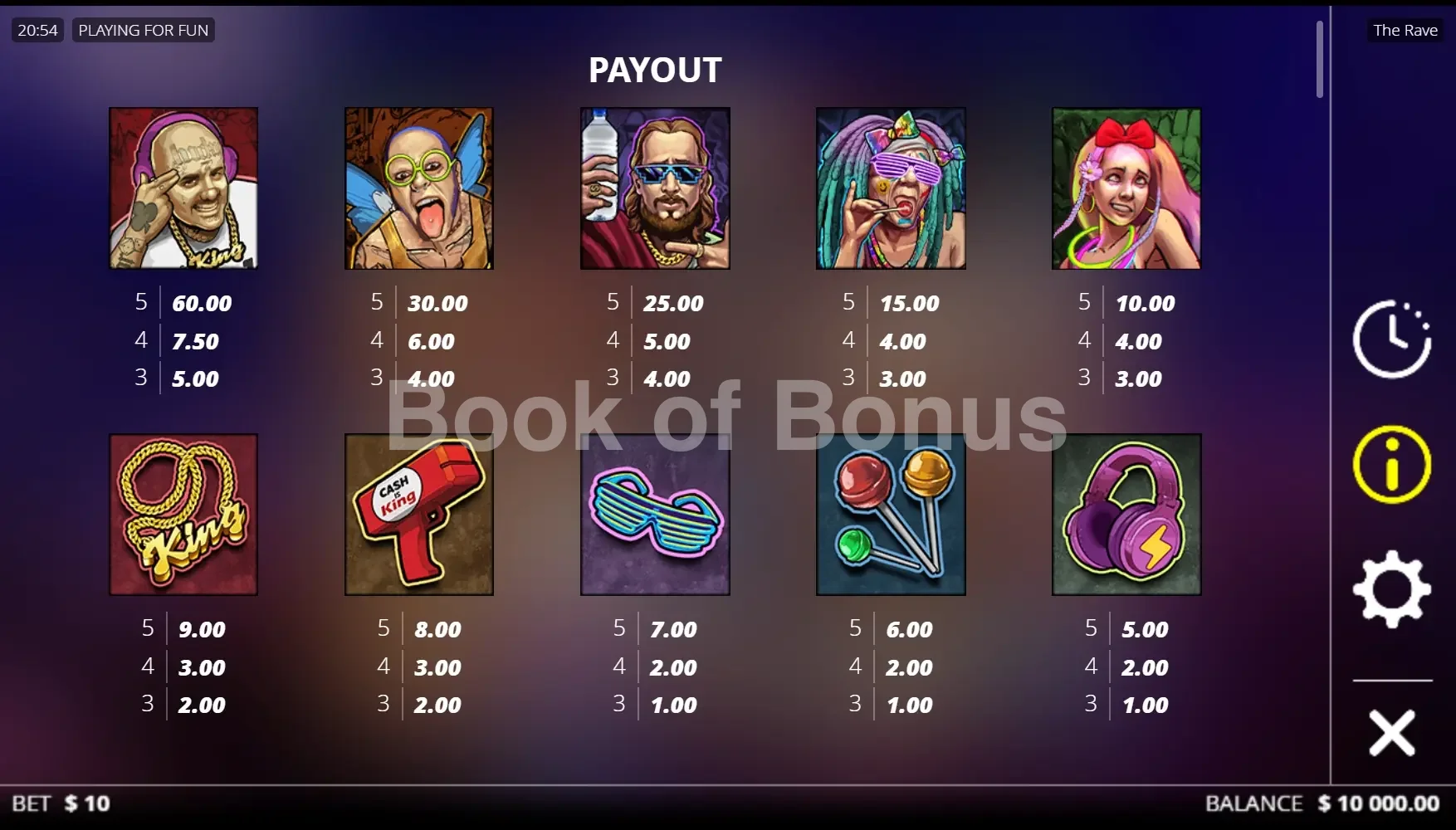 The Rave par Nolimit City - table des gains et valeurs des symboles