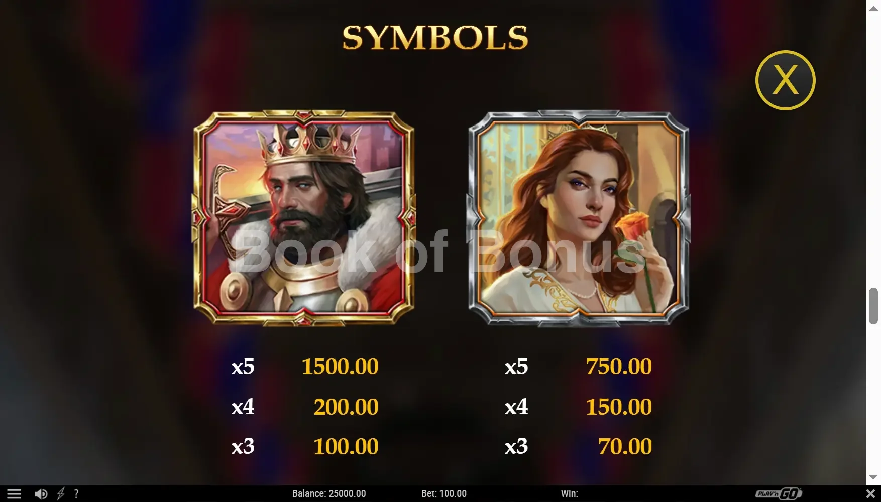 The Sword and the Grail Excalibur par Play'n GO - table des gains et valeurs des symboles