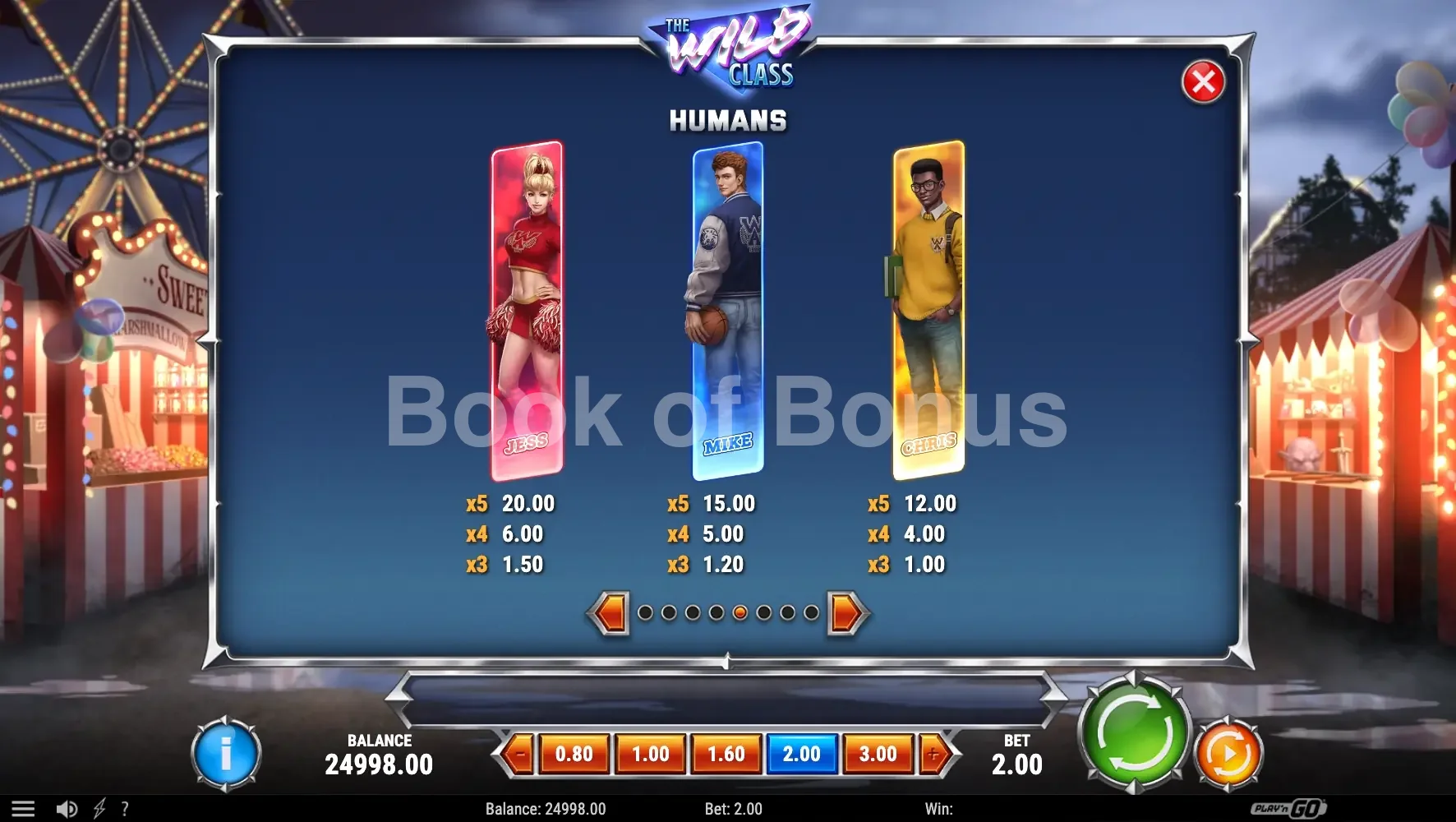 The Wild Class par Play'n GO - table des gains et valeurs des symboles