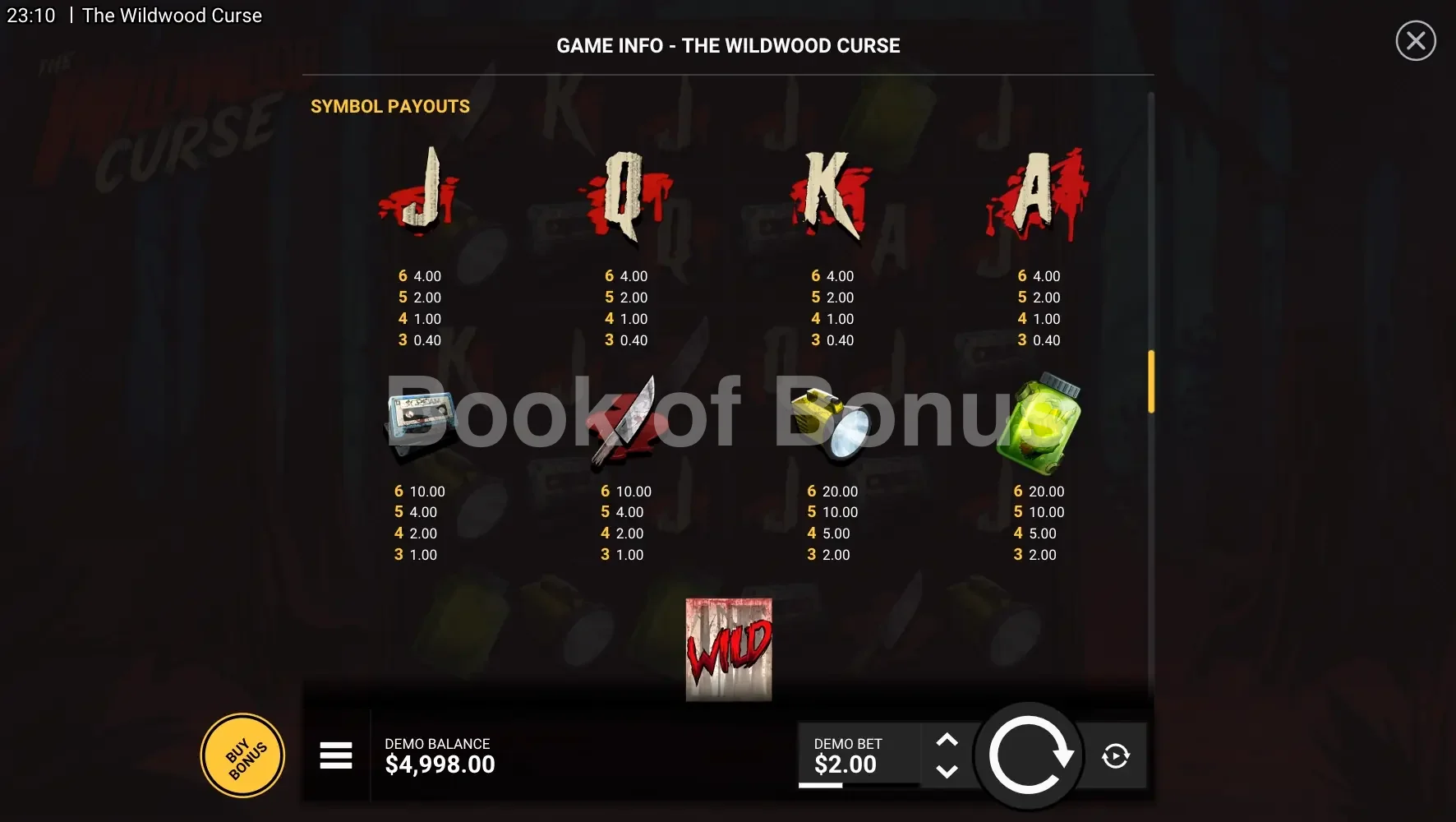 Tableau des gains The Wildwood Curse
