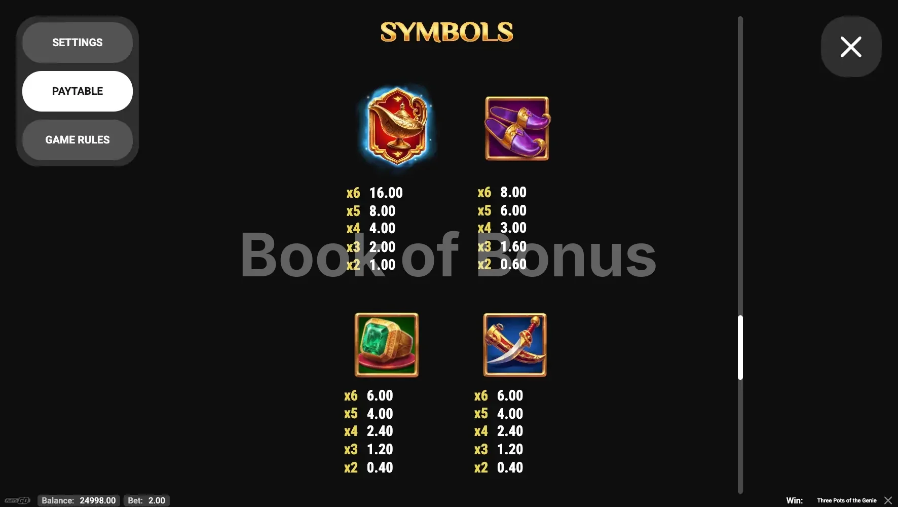 Three Pots of The Genie par Play'n GO - table des gains et valeurs des symboles