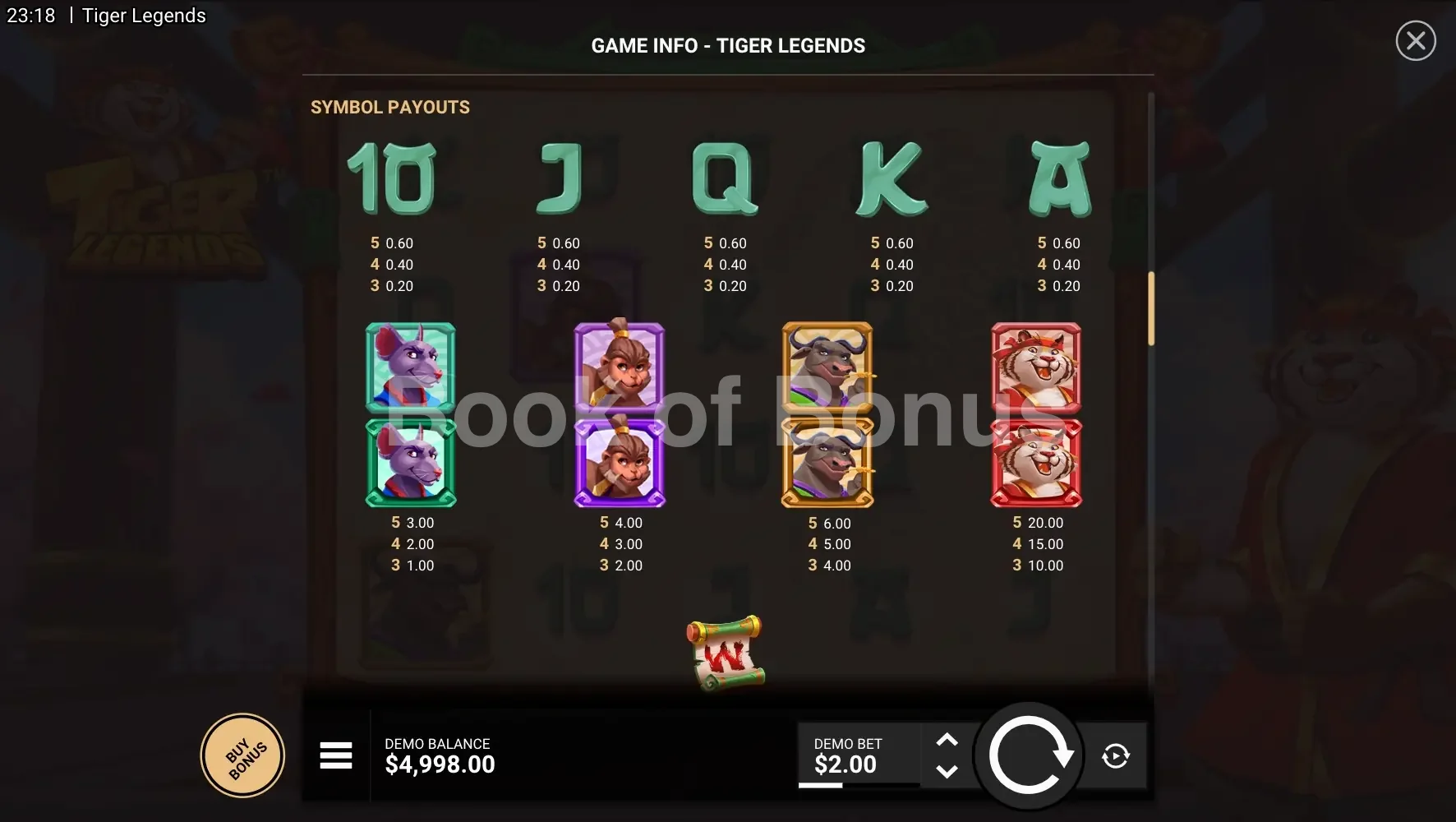 Tiger Legends par Hacksaw Gaming - table des gains et valeurs des symboles