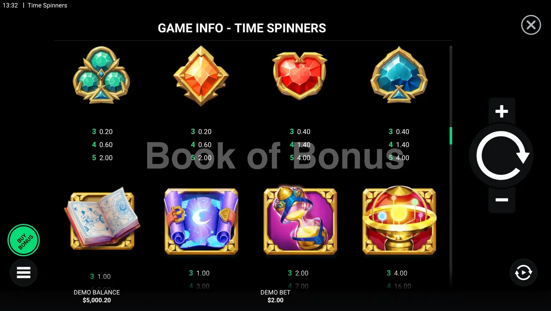 Time Spinners par Hacksaw Gaming - table des gains et valeurs des symboles