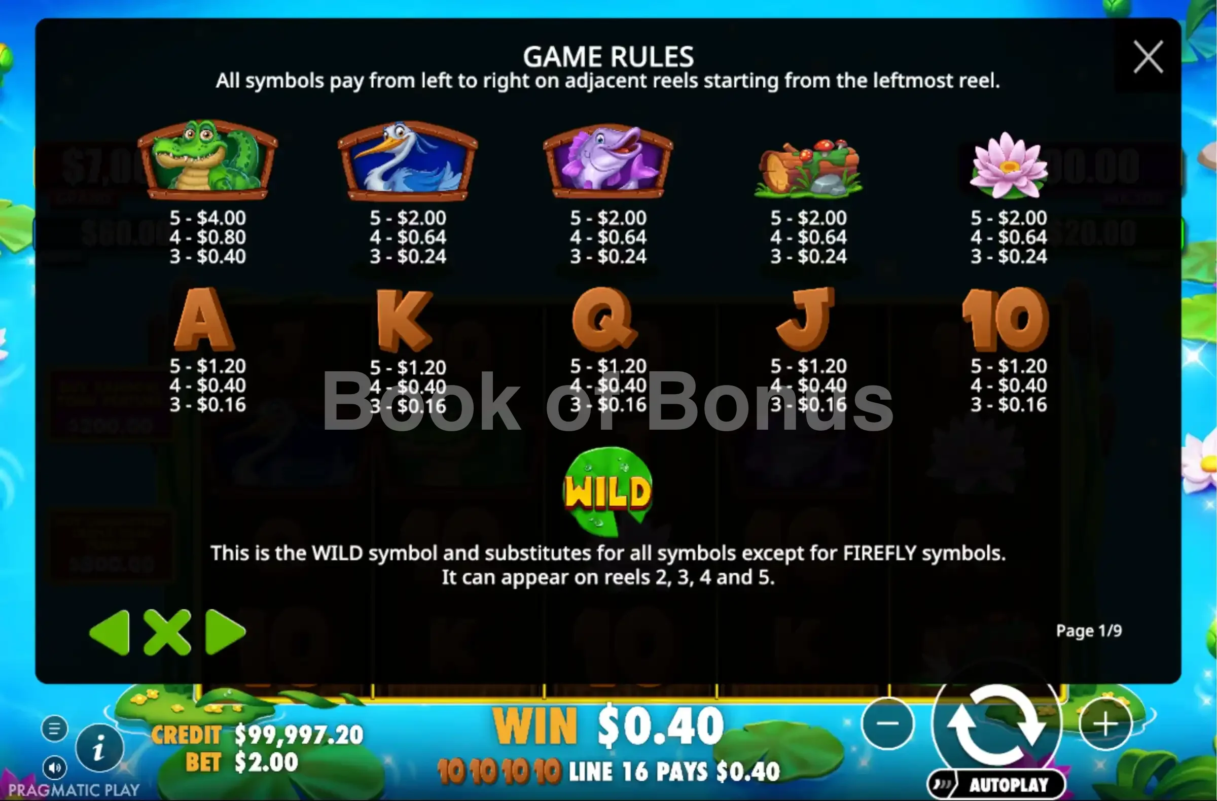 Tableau des gains Tiny Toads