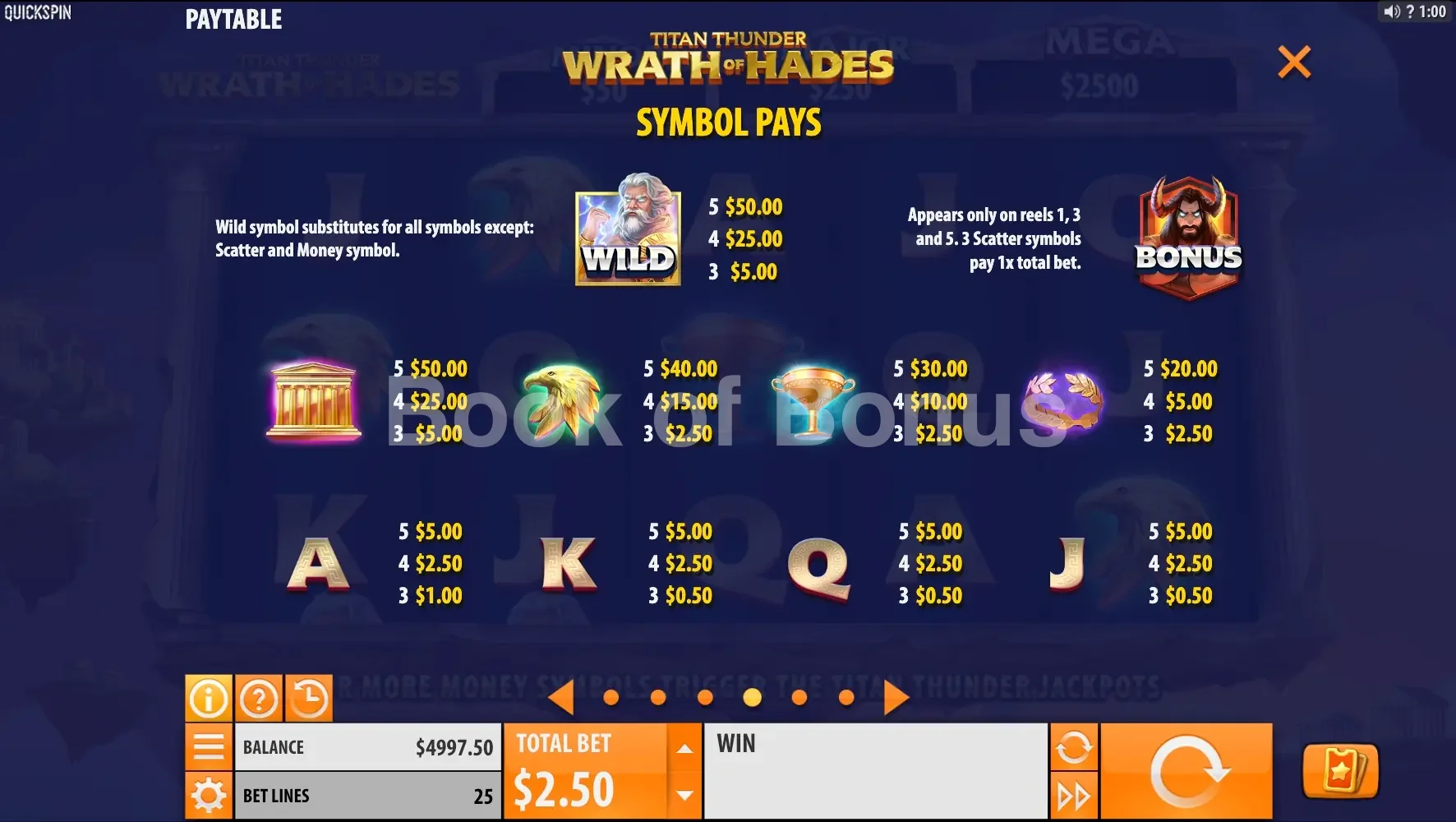 Table des gains Titan Thunder Wrath of Hades