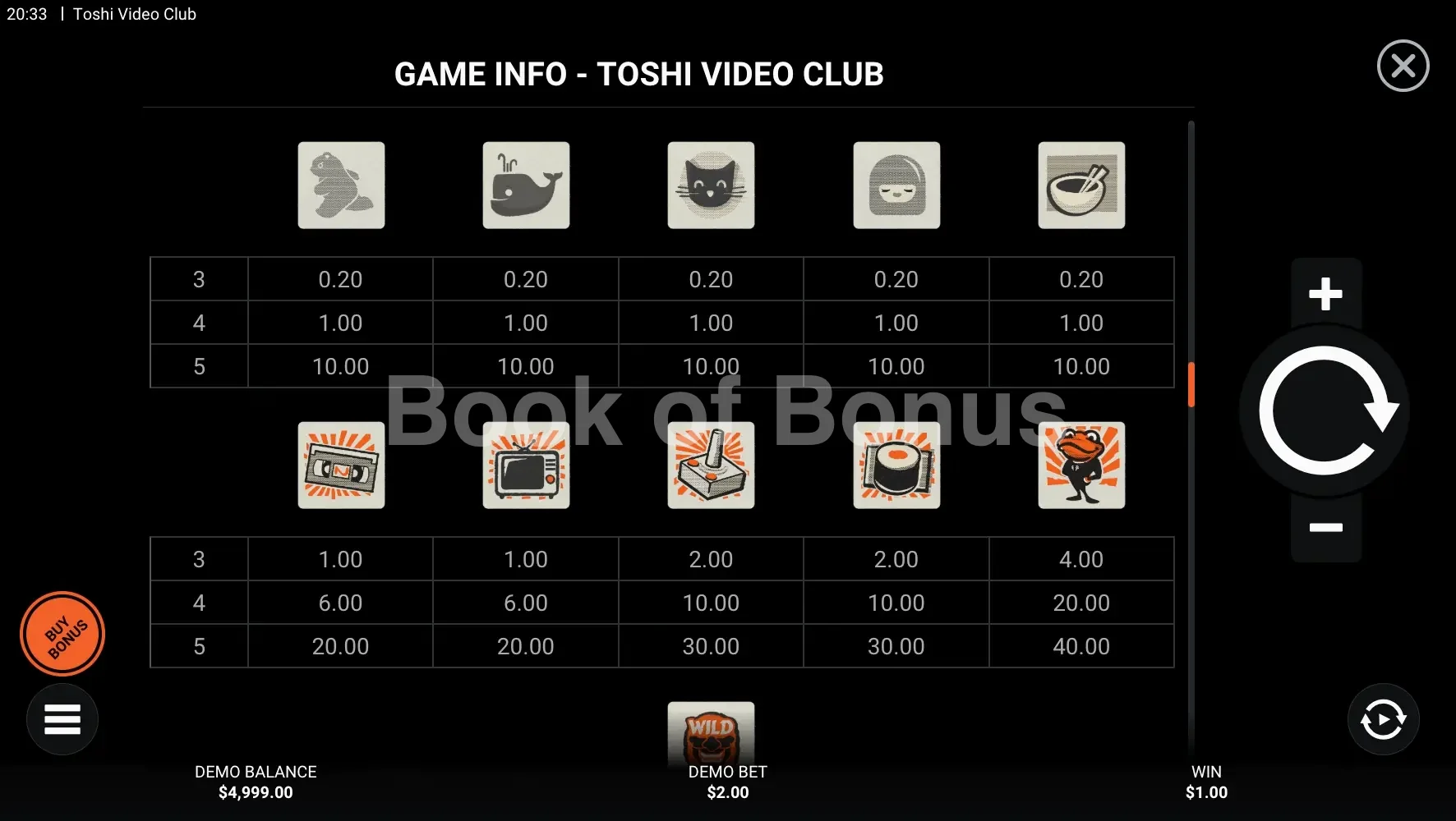 Toshi Video Club par Hacksaw Gaming - table des gains et valeurs des symboles