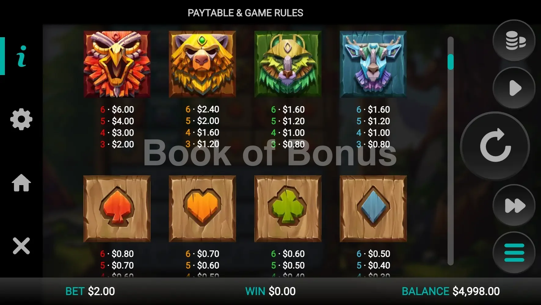 Totem Guardians Dream Drop par Relax Gaming - table des gains et valeurs des symboles