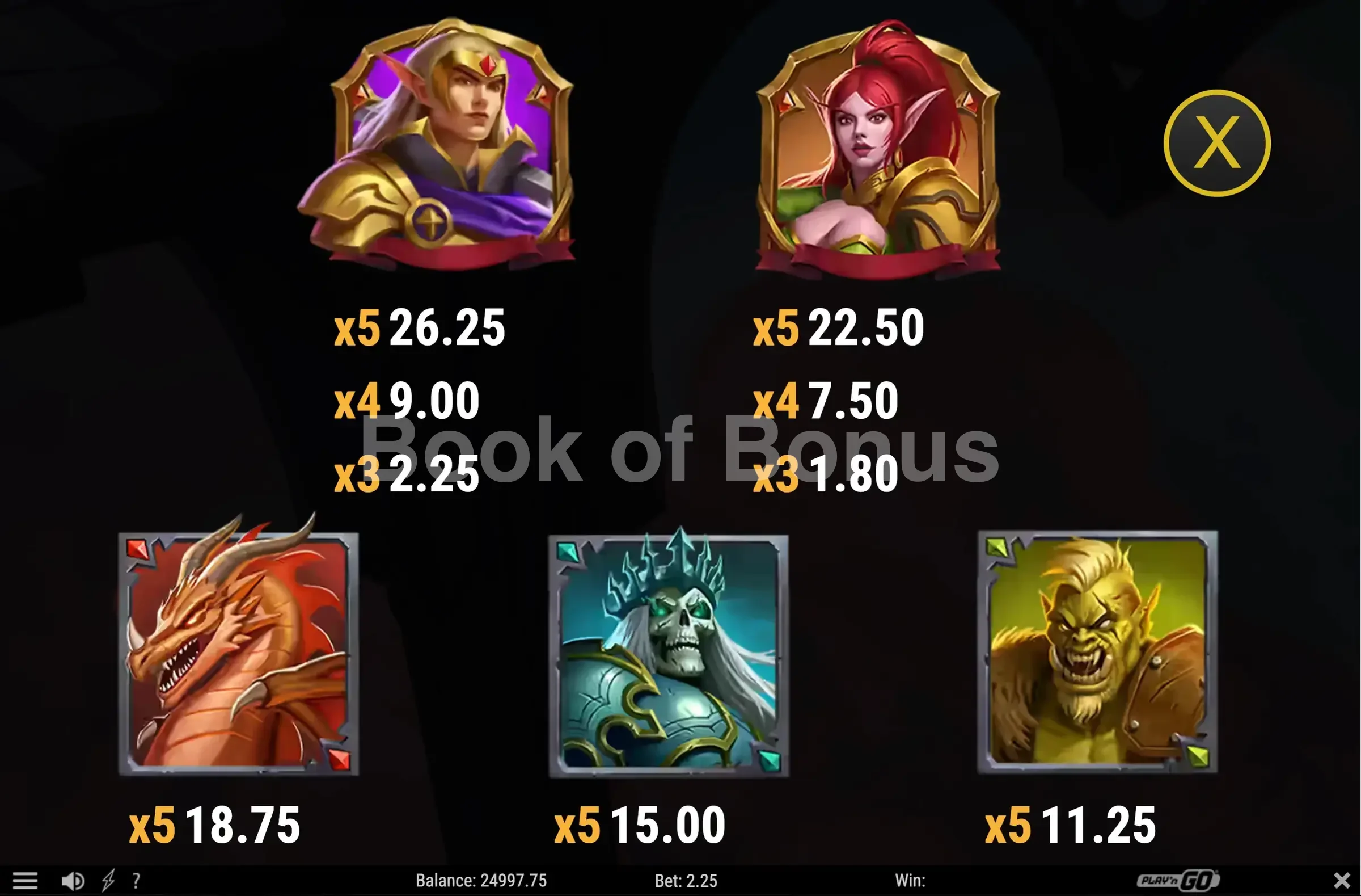Tower Quest Legacy par Play'n GO - table des gains et valeurs des symboles
