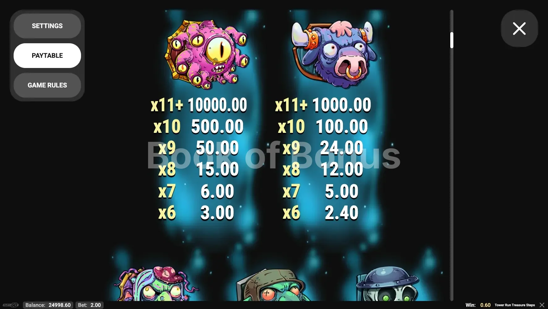 Tower Run Treasure Steps par Play'n GO - table des gains et valeurs des symboles