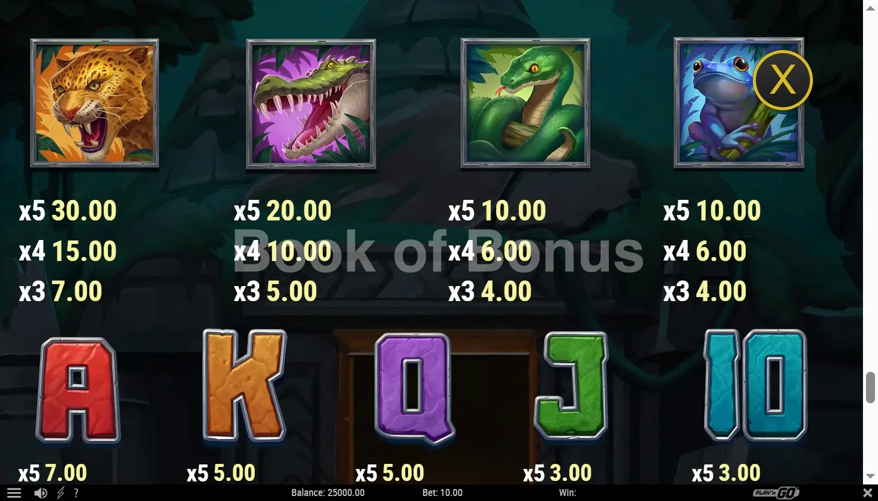Treasures of Kongar par Play'n GO - table des gains et valeurs des symboles