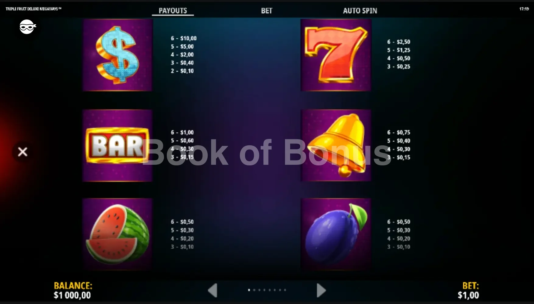 Triple Fruit Deluxe Megaways par iSoftBet - table des gains et valeurs des symboles