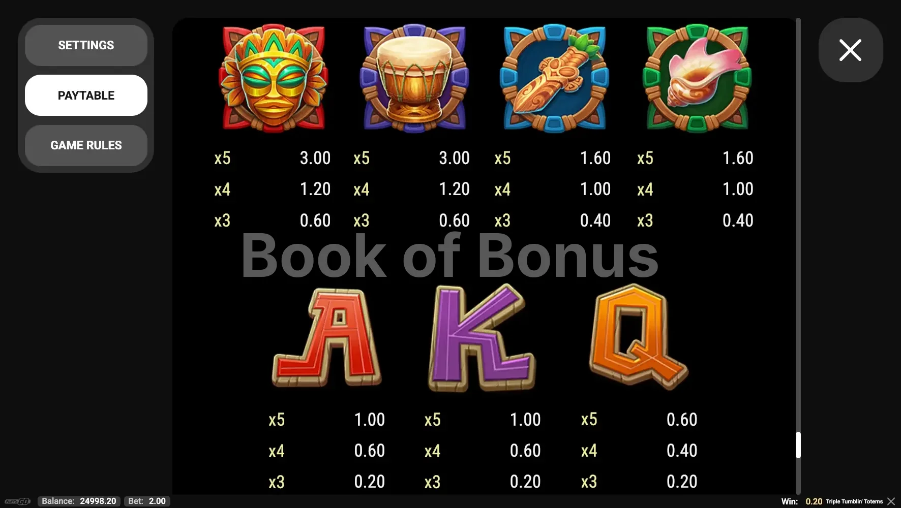 Table des gains Triple Tumblin' Totems