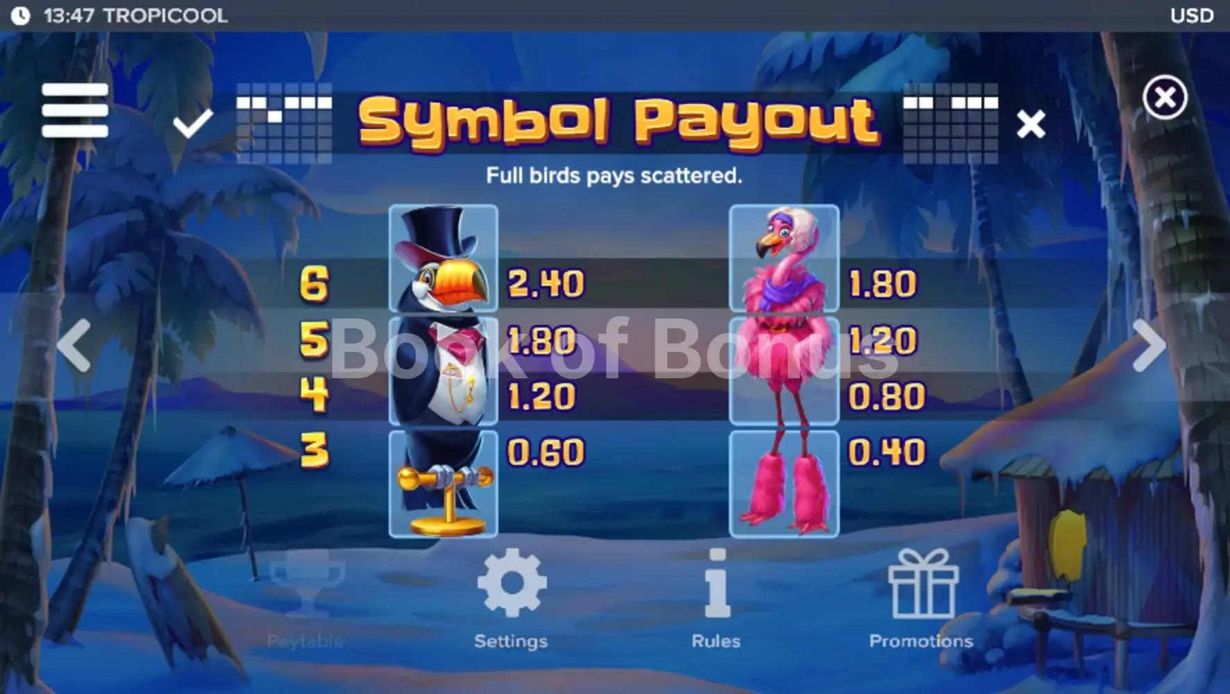 Tropicool par ELK Studios - table des gains et valeurs des symboles