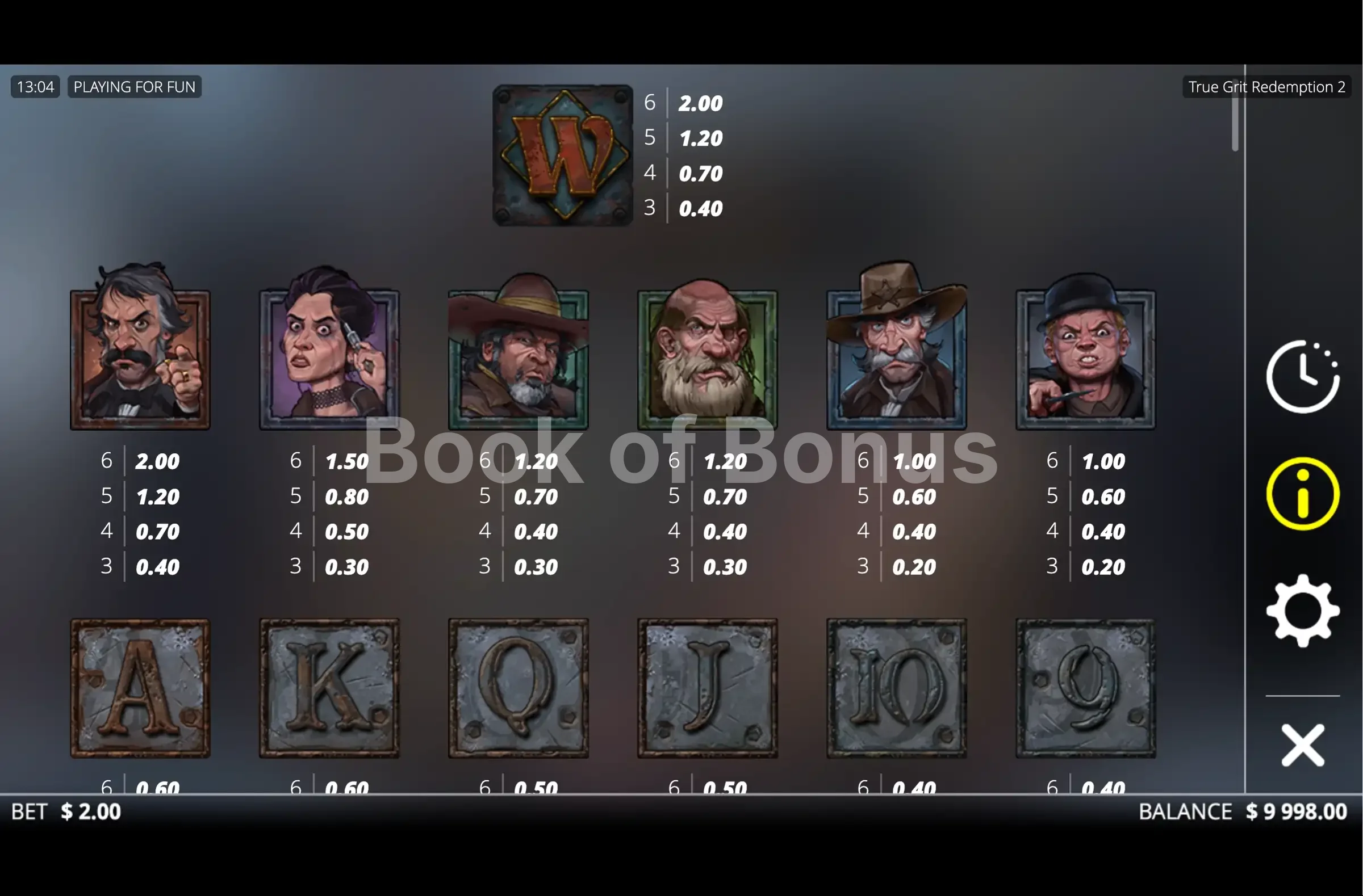 Tableau des gains True Grit Redemption 2