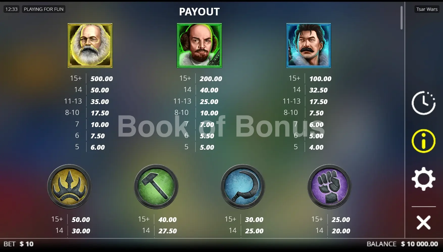 Tsar Wars par Nolimit City - table des gains et valeurs des symboles
