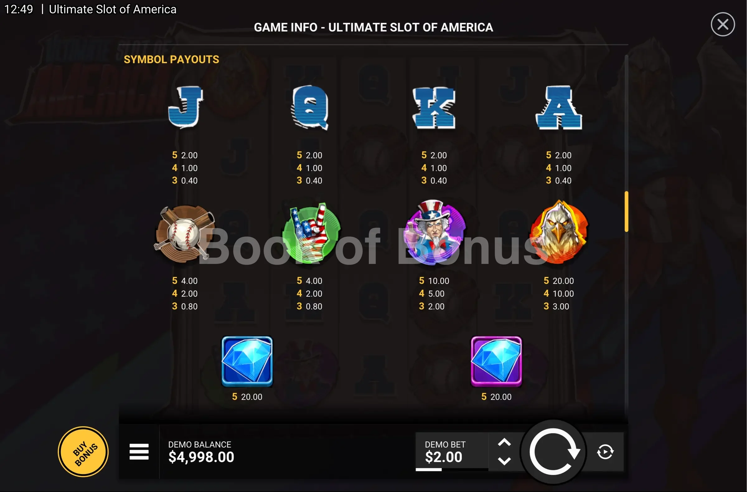 Ultimate Slot of America par Hacksaw Gaming - table des gains et valeurs des symboles