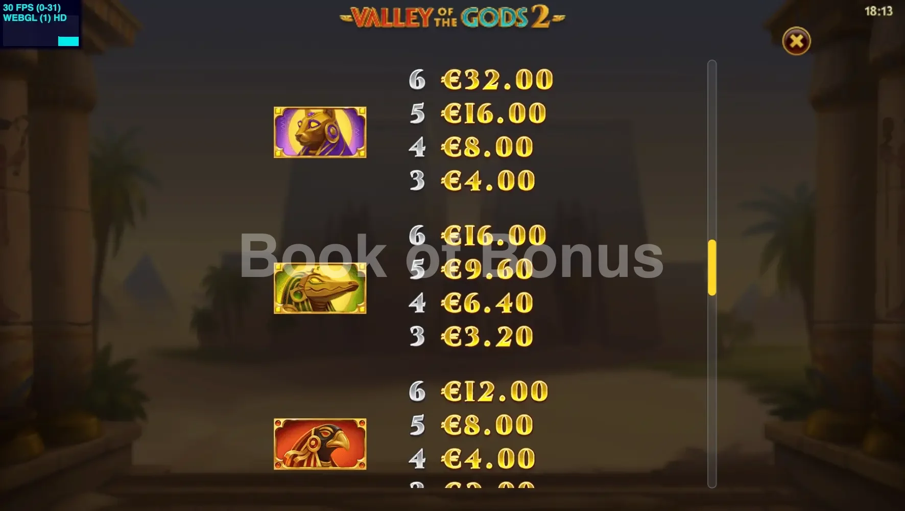 Tableau des gains Valley of the Gods 2