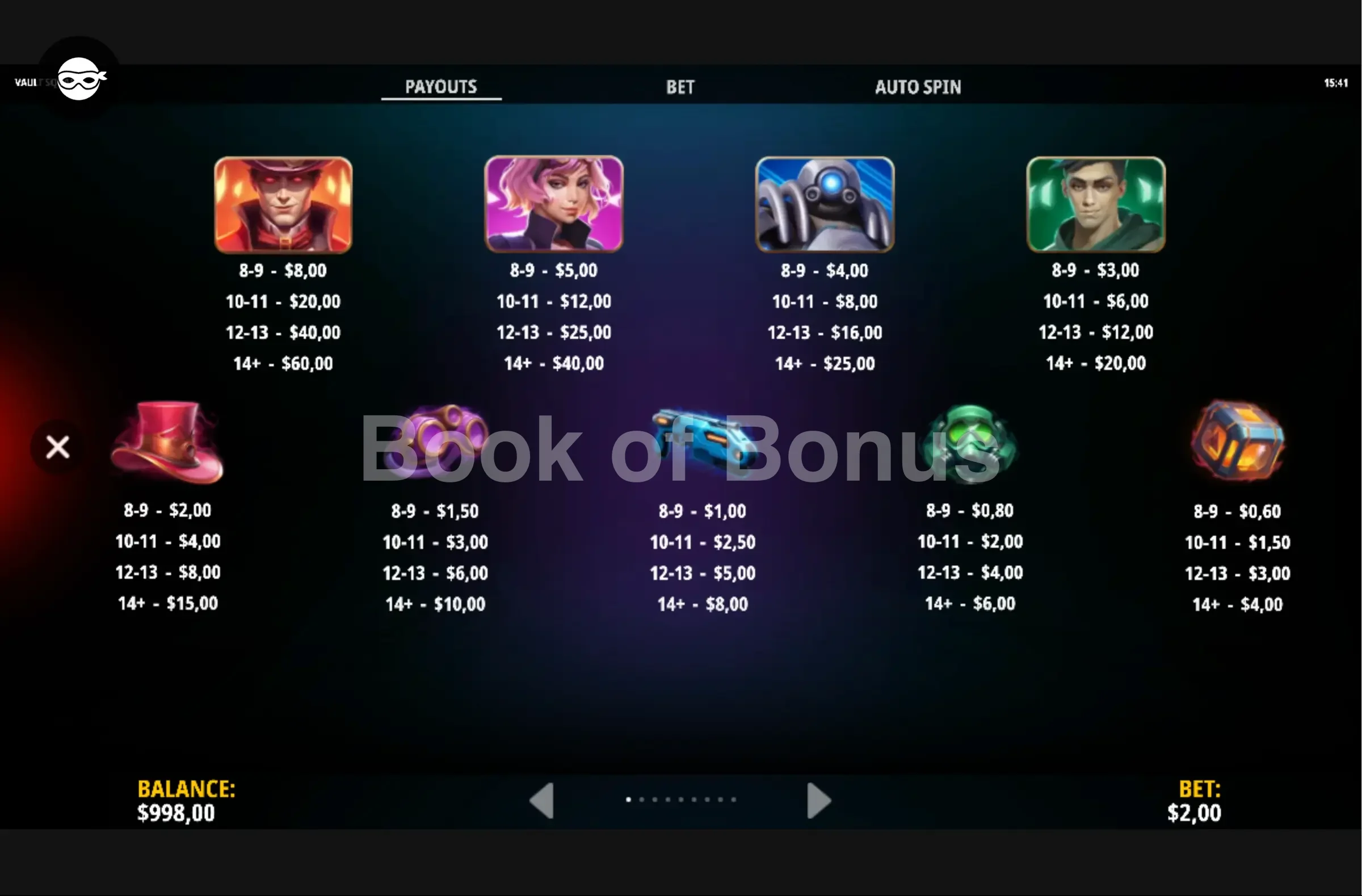 Vault Squad par iSoftBet - table des gains et valeurs des symboles