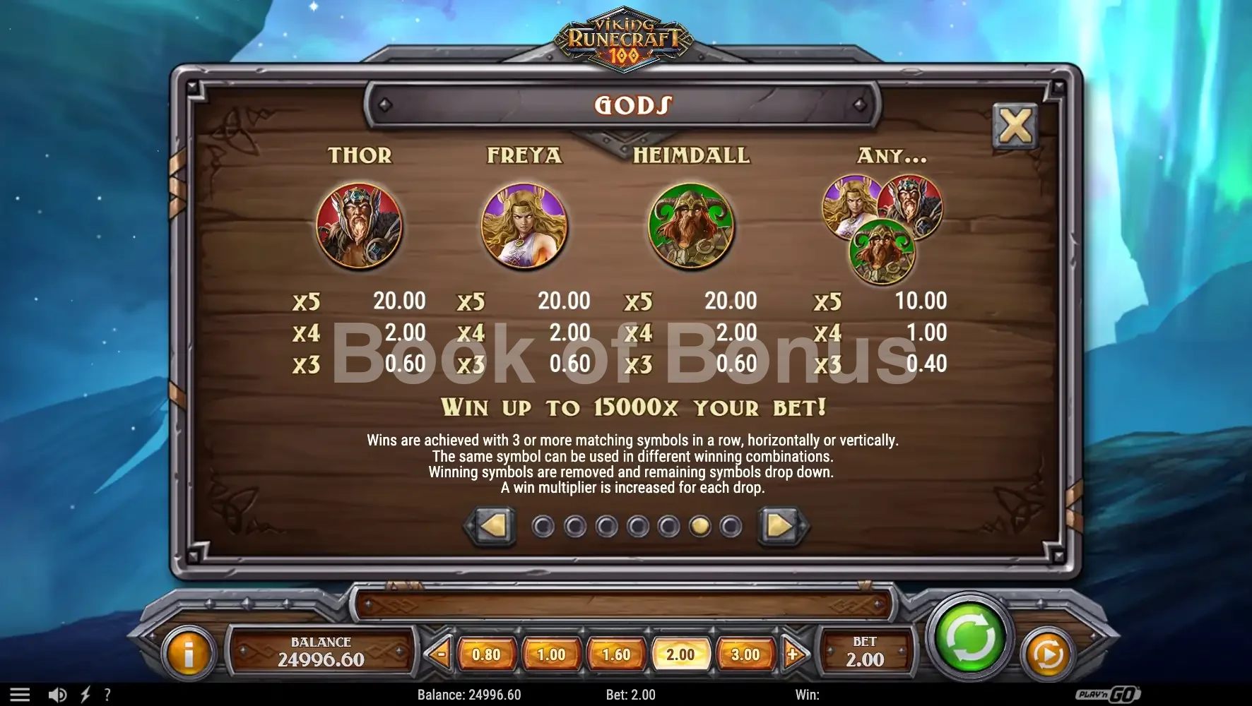 Viking Runecraft 100 par Play'n GO - table des gains et valeurs des symboles