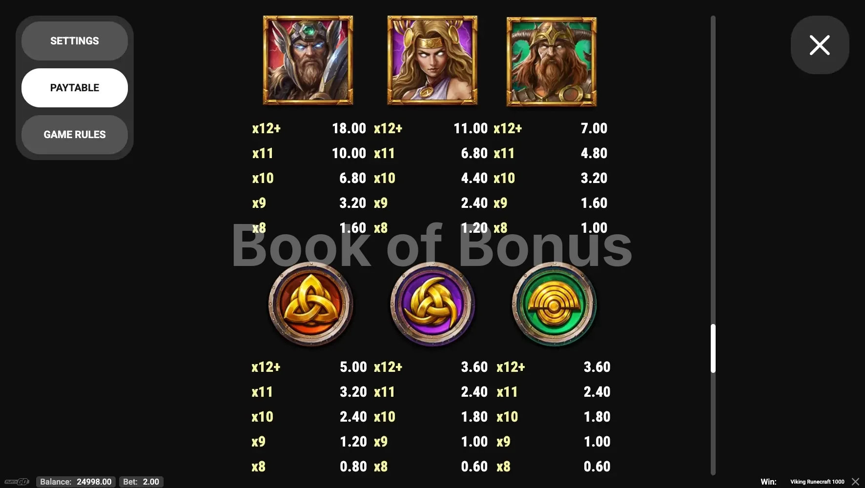Viking Runecraft 1000 par Play'n GO - table des gains et valeurs des symboles