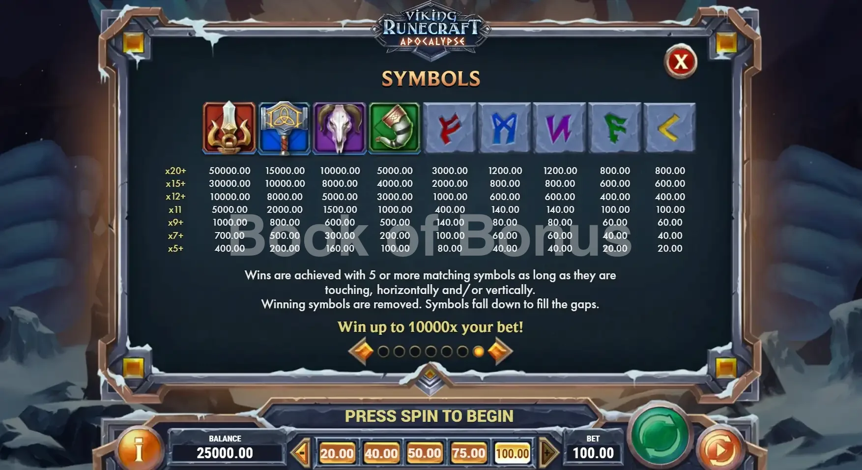 Viking Runecraft Apocalypse par Play'n GO - table des gains et valeurs des symboles