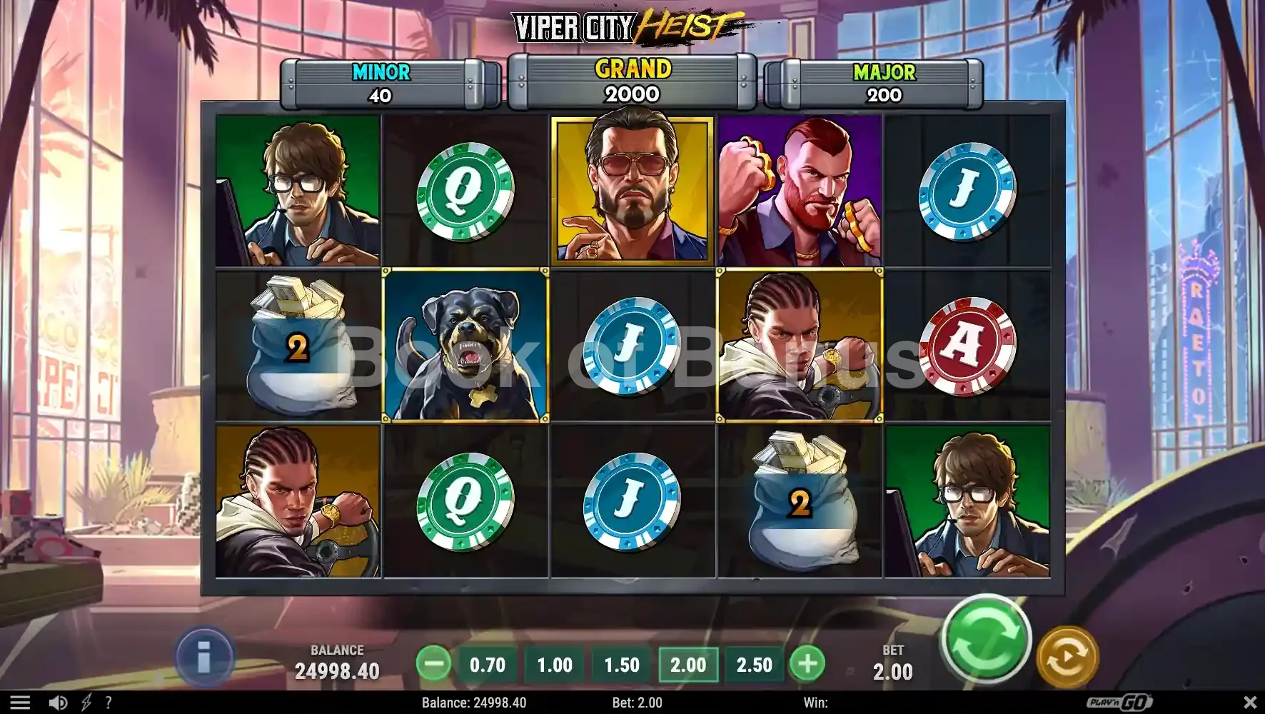 Viper City Heist par Play'n GO - jeu de base et disposition des rouleaux