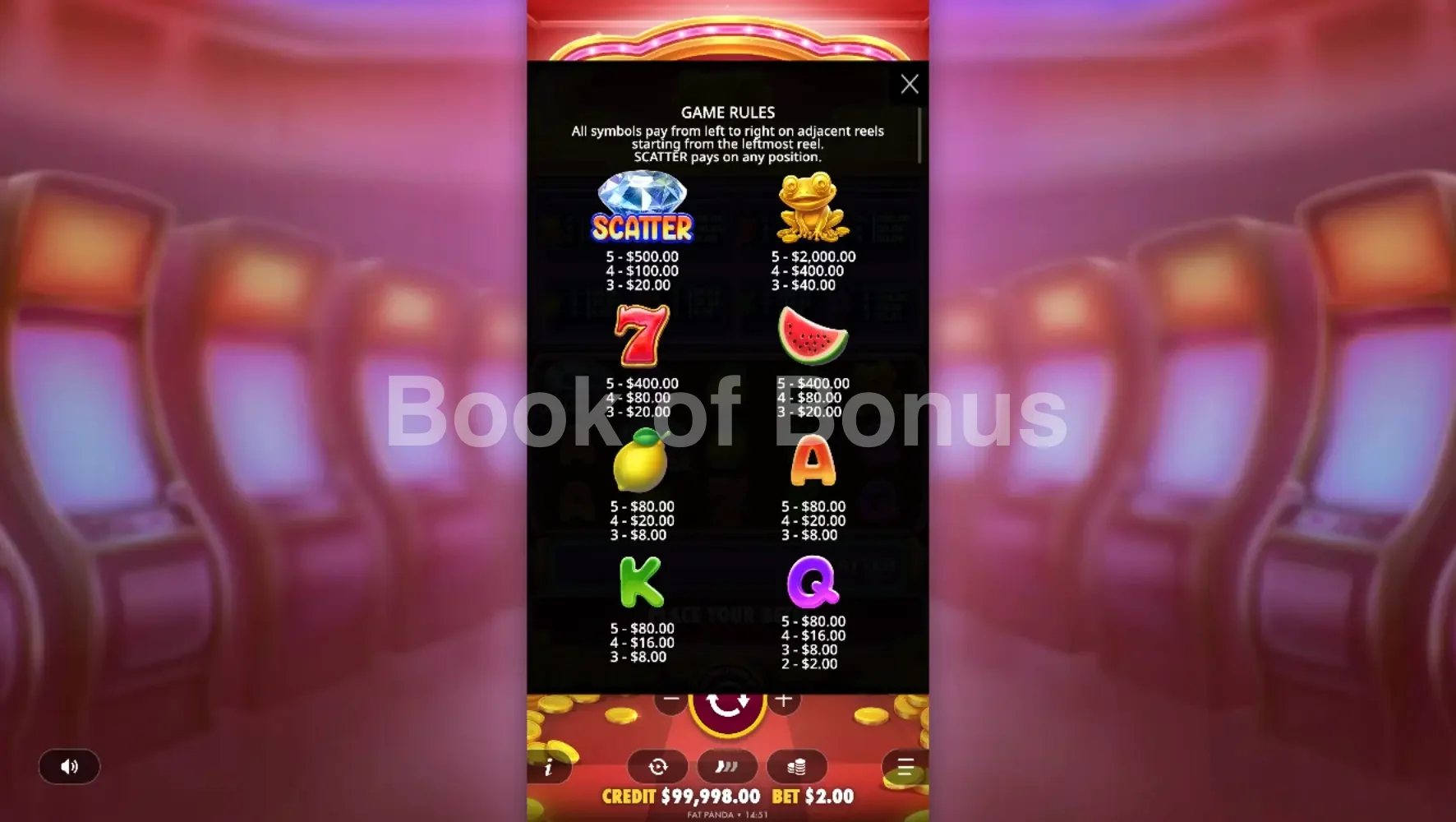 Tableau des gains Wealthy Frog