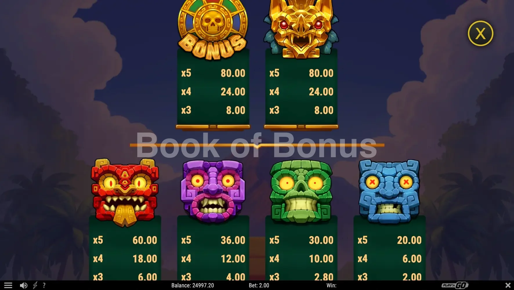 Wheel of Mictlan par Play'n GO - table des gains et valeurs des symboles