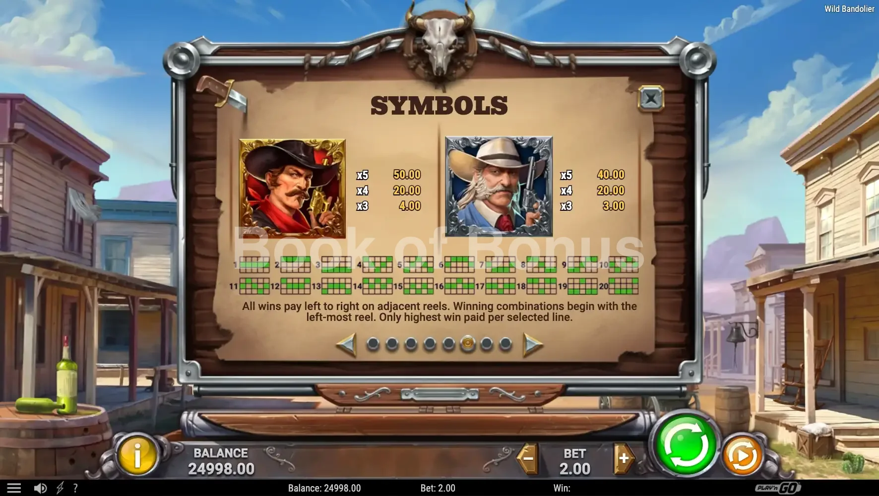 Tableau des gains Wild Bandolier